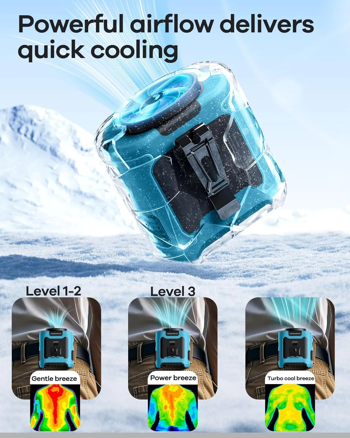2025 Upgrade Portable Waist Fan Clip on 10000mAh Body Wearable Belt Clip Fan Undershirt Personal Cooling Neck Fans with 5 Speeds Flashlight&Power Bank 40H Cooling For Outdoor Camping Travel (Blue)