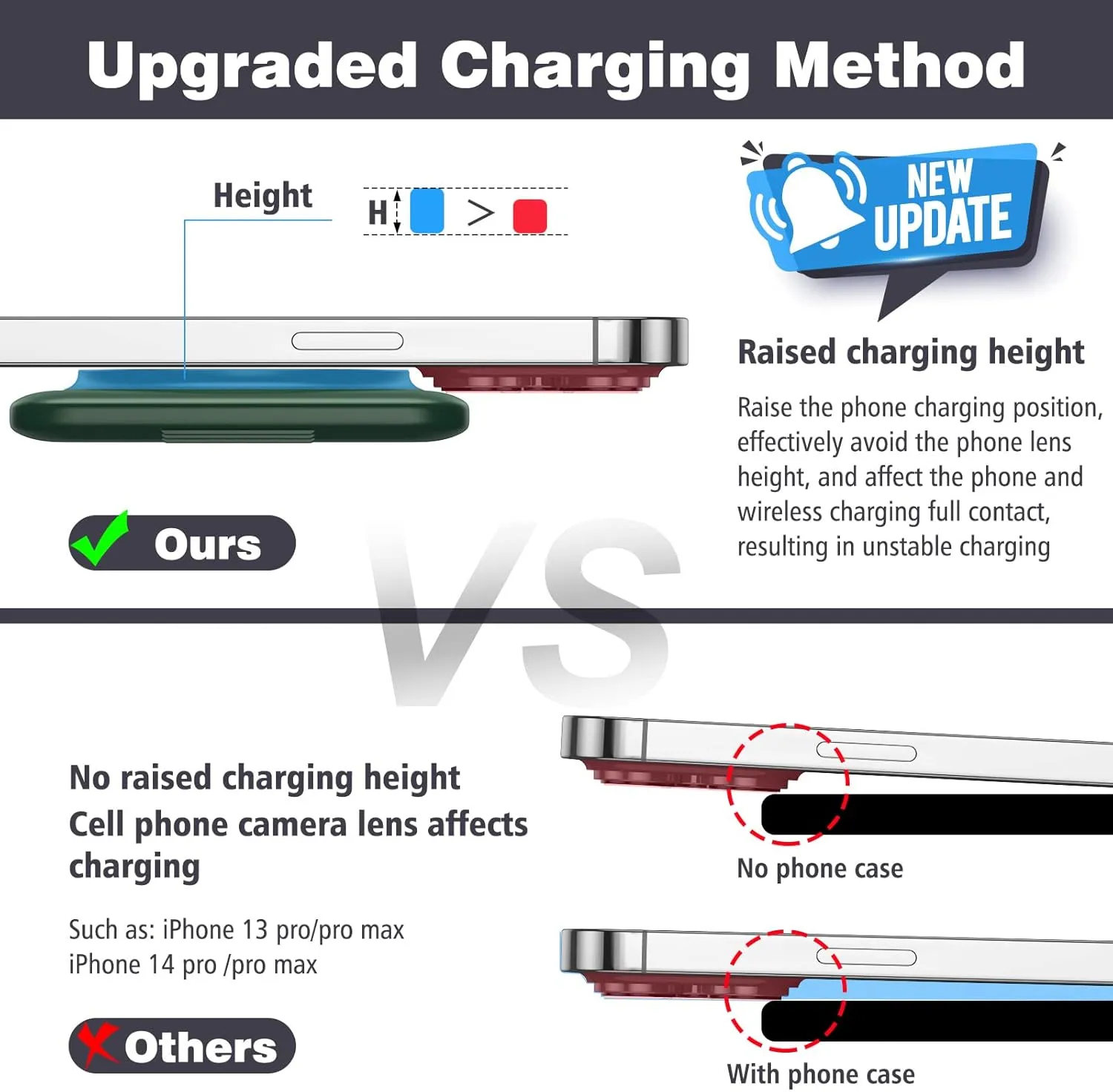 3 in 1 Wireless Charger for iPhone - Foldable Charging Station Travel Charging Dock Compatible with iPhone 16 15 14 13 12 Pro Max Plus Watch & Airpods