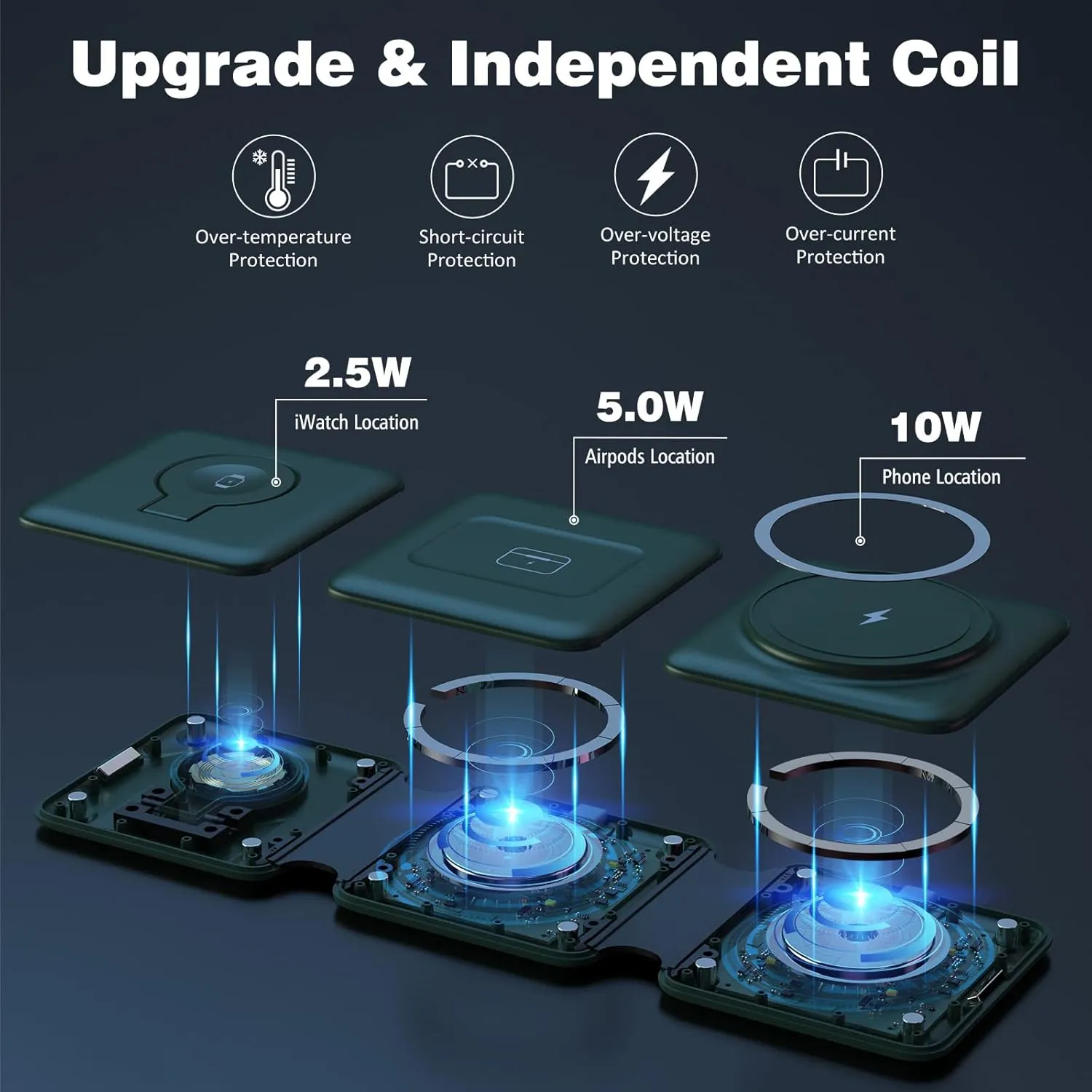 3 in 1 Wireless Charger for iPhone - Foldable Charging Station Travel Charging Dock Compatible with iPhone 16 15 14 13 12 Pro Max Plus Watch & Airpods