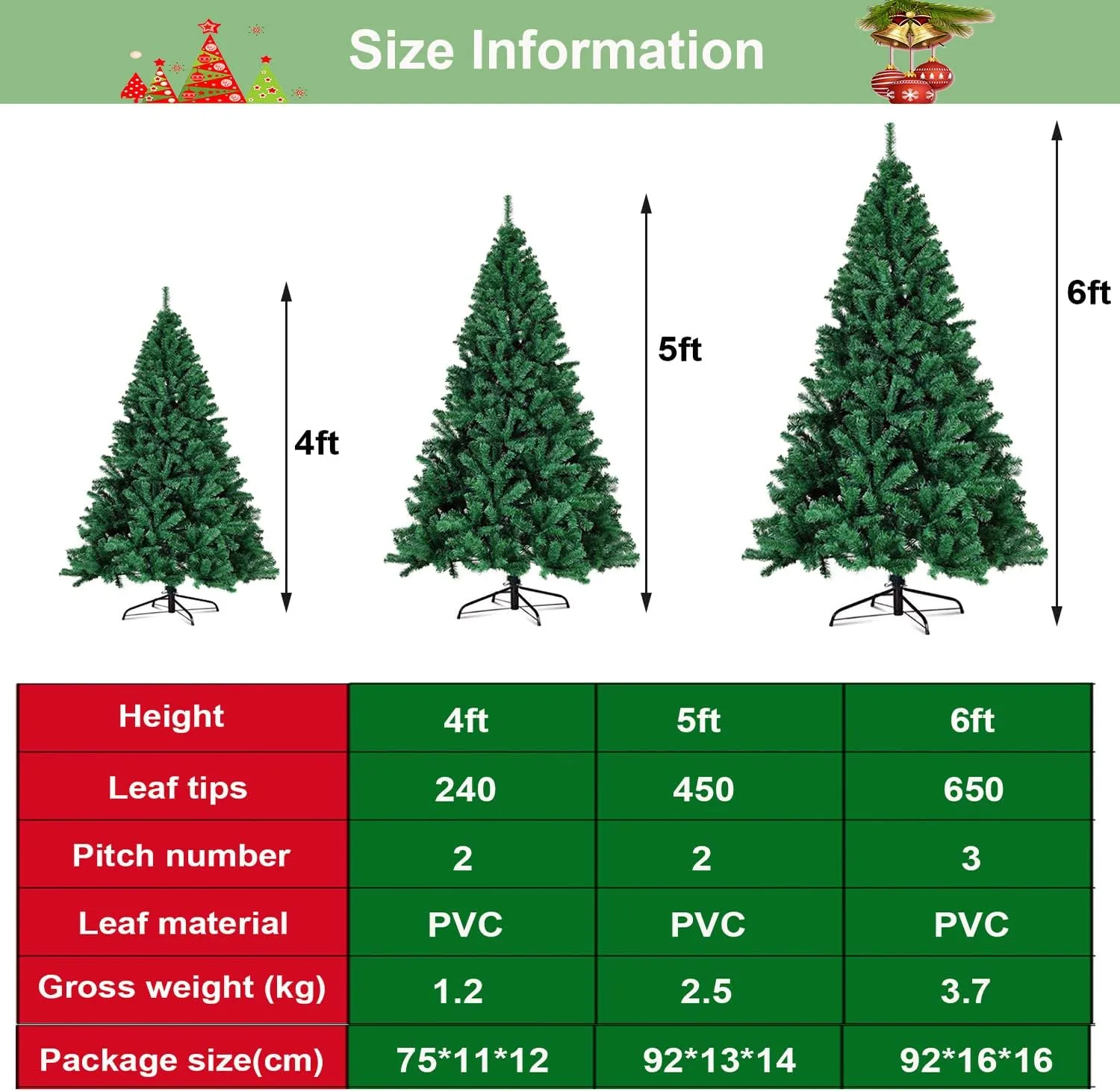 5FT Artificial Christmas Tree, Xmas Tree with 450 Branch Tips & Foldable Base Stand, Easy Assembly, for Home, Office, Party Decoration