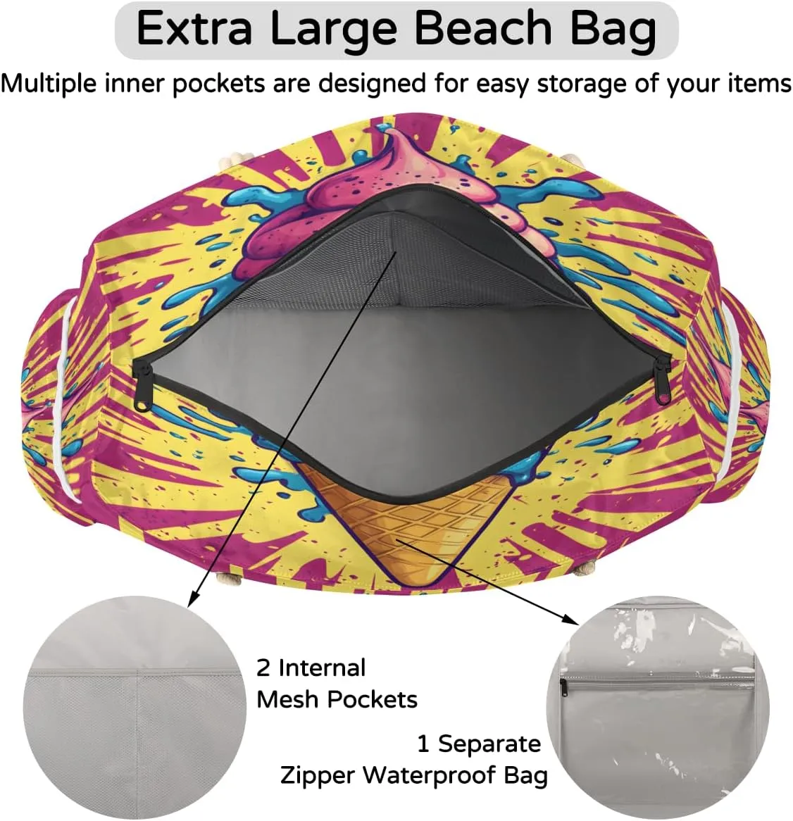 Beach Bags for Women, Large Waterproof Beach Tote Bag for Gym Grocery Travel