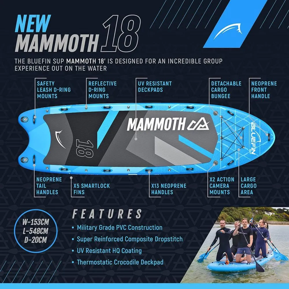 Bluefin Stand Up Inflatable Paddle Board | Mammoth 18' Model | Family/Group Board - Up to 10 Users | Includes Accessories