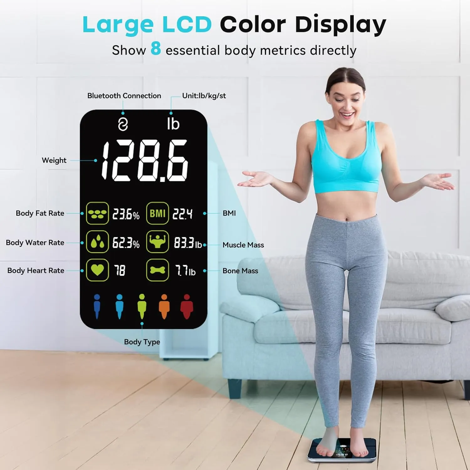 CHWARES Scale for Body Weight, Scale with BMI Body Fat Muscle Mass Rechargeable Large Display Smart Digital Bathroom with 15 Metrics Composition Analyzer for Heart Rate 400lbs, Black