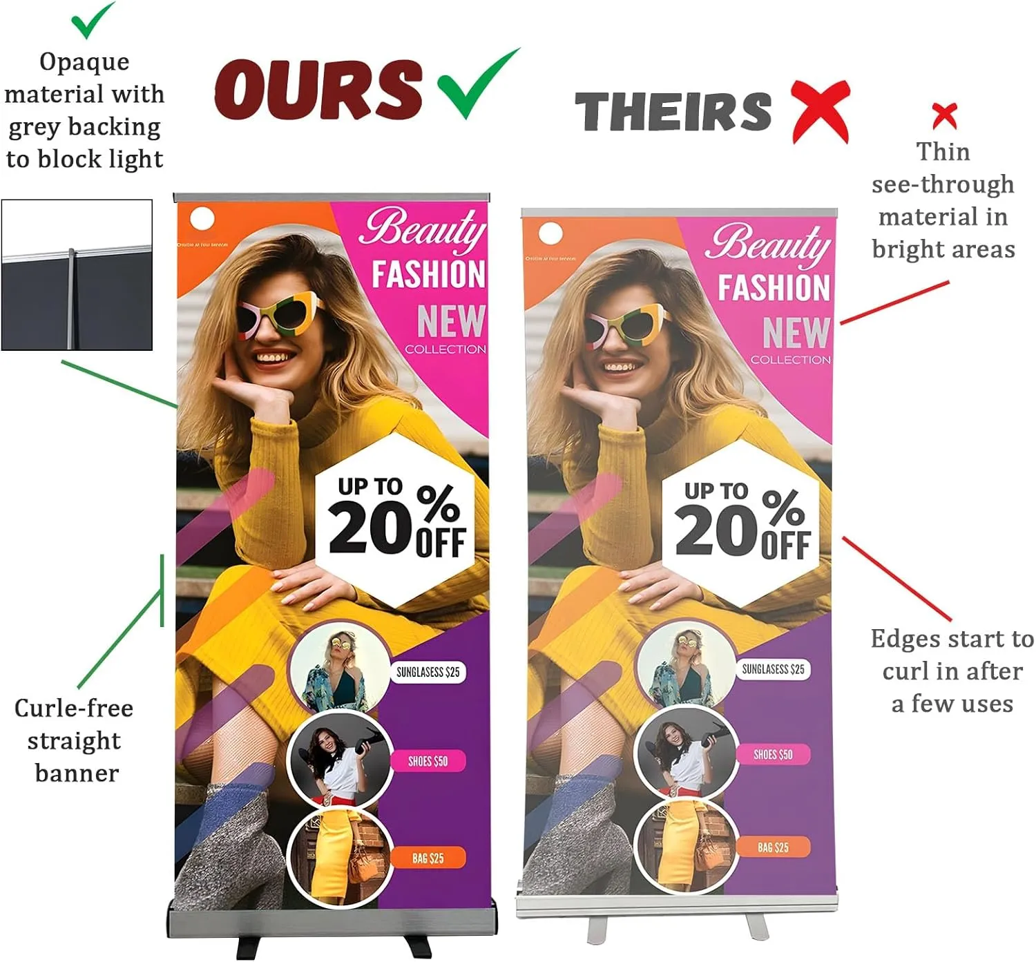 Custom Retractable Banner 33"x81", Premium Printed Banner with Aluminum Frame and Portable Packaging Set, Easy to Assemble Roll Up Banner for Business Events, Presentation, and Wedding