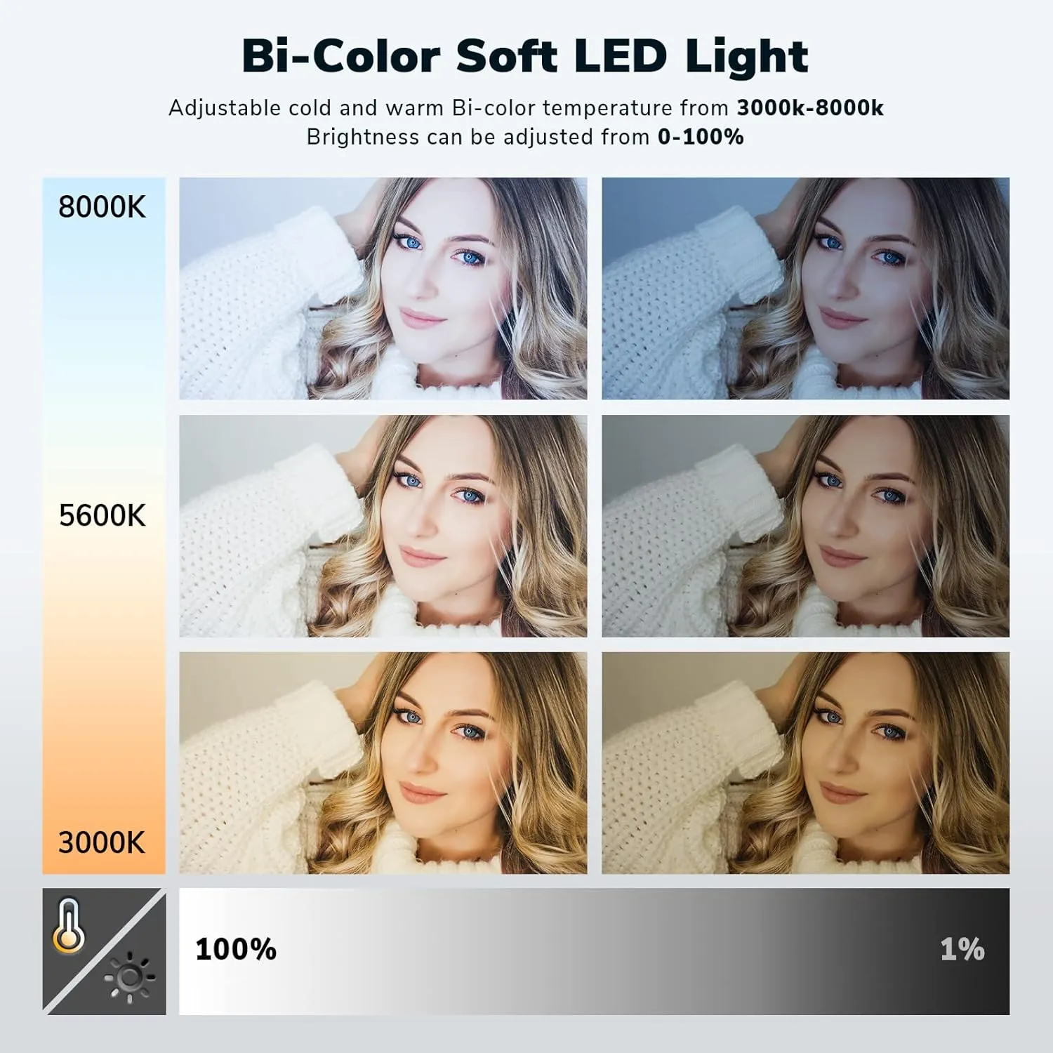 D50 LED Video Light Panel Lights 15.4", 2 Packs 45W 3000K-8000K Bi-Color Dimmable Photography Lighting, CRI 96  Videography Lighting for Video Shooting/Gaming/Live Stream/Studio/Film