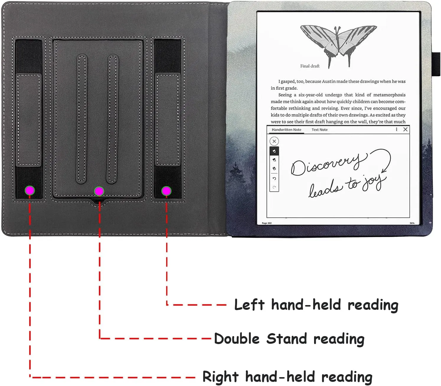 Double Stand Case for 10.2“ Amazon Kindle Scribe 2022/2024 Release Cover with Auto Sleep/Wake/Double Hand Strap for Kindle Scribe e-Reader (Misty Forest)