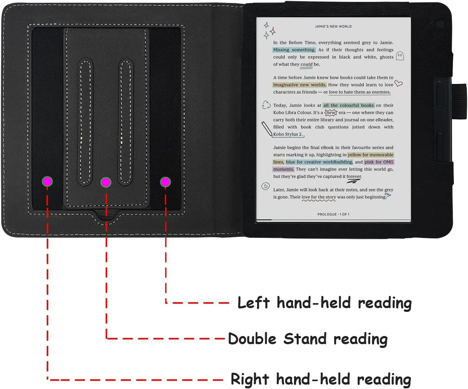 Double Stand Case for 7'' Kobo Libra Colour/Libra 2 Cover with Auto Sleep&Wake/Double Hand Strap/Magnetic Closure fits Kobo Libra e-Reader (Gentleman Black)