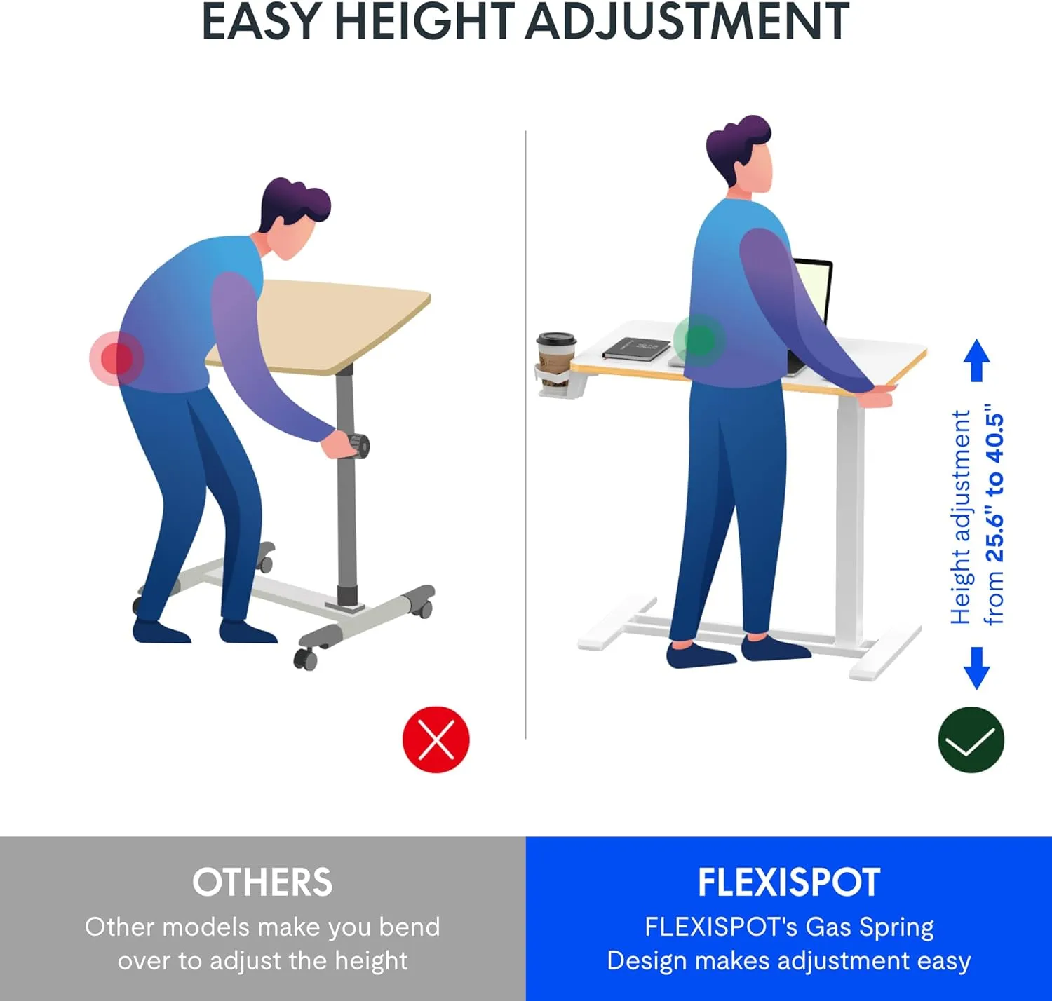 FLEXISPOT Mobile Standing Desk with Wheels Pneumatic Laptop Rolling Computer Cart Movable Height Adjustable Small Sit Stand Desk Computer Workstations Home Use（31.5" W x 17.7" D,White Maple