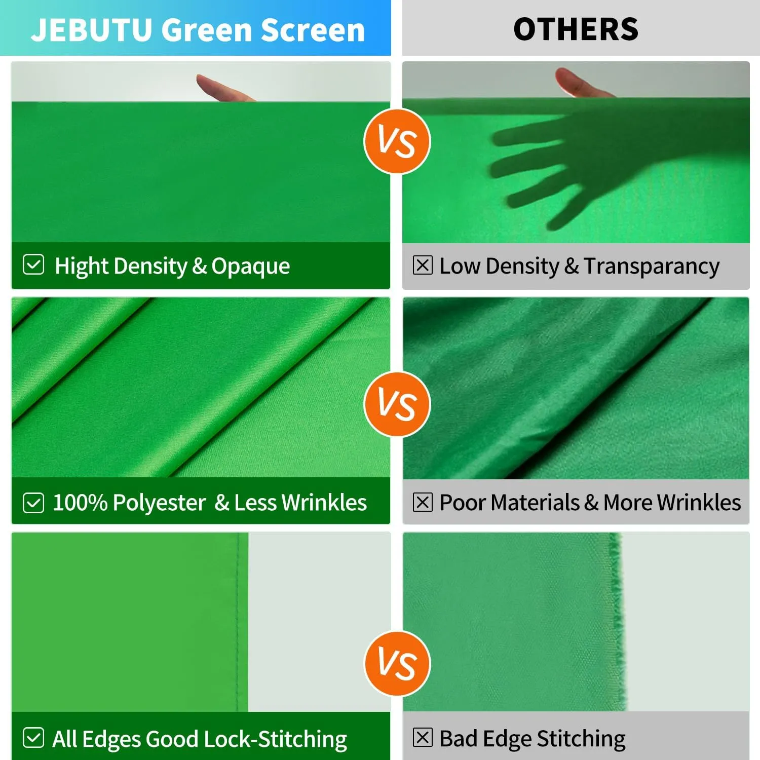 Green Screen Backdrop Kit with Stand, 5X6.5ft Portable Green Screen Backdrop with Stand kit, GreenScreen Background with Stand Carrying Bag Clamp for Streaming Video Zoom