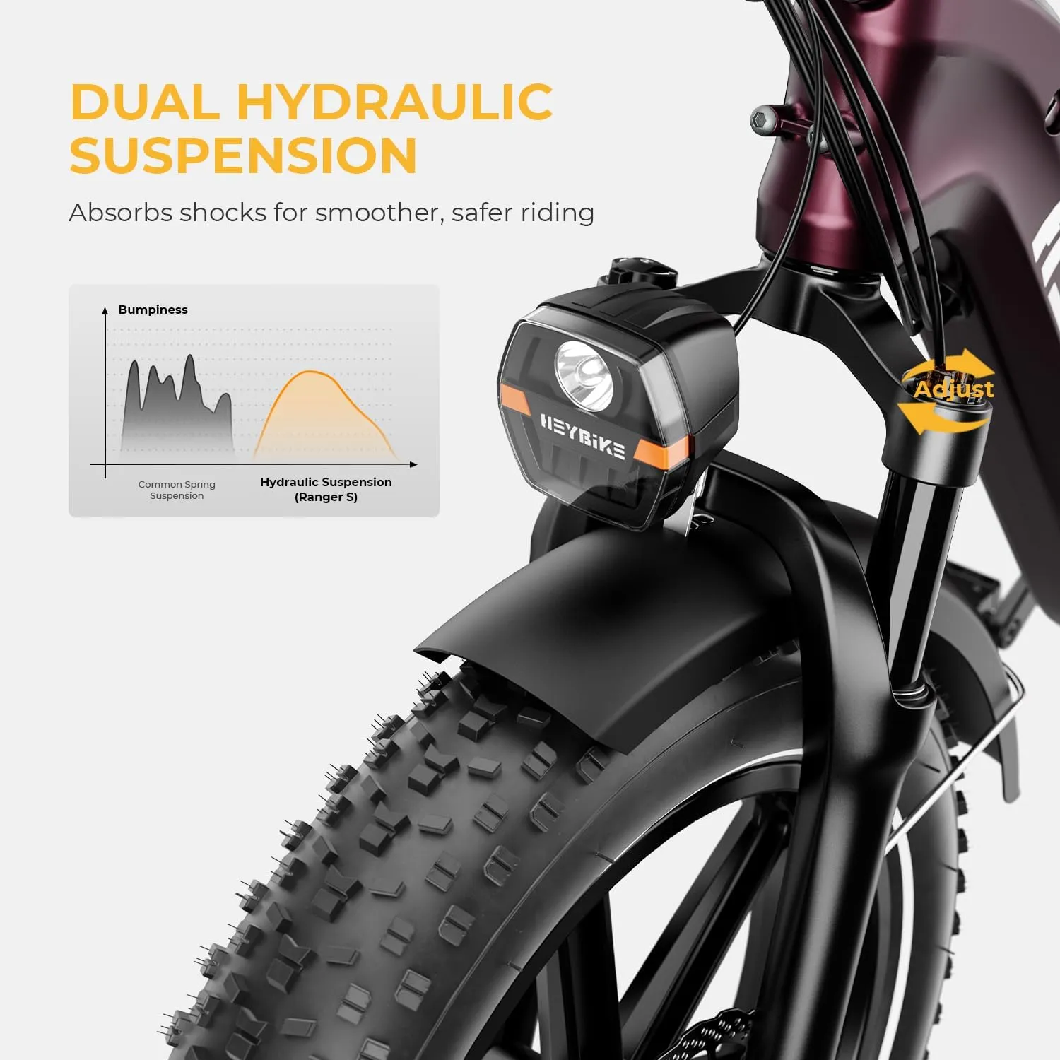 Heybike Ranger S Electric Bike for Adults, Foldable 1400W Peak Motor Ebike, 20" x 4.0" Fat Tire Step-Thru Electric Bicycle, 48V 14.4AH Removable Battery Commuter E Bike, 7-Speed Hydraulic Fork