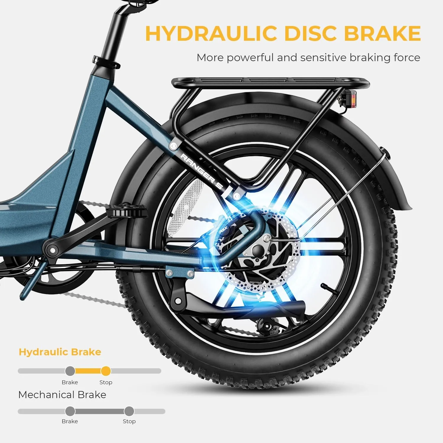Heybike Ranger S Electric Bike for Adults, Foldable 1400W Peak Motor Ebike, 20" x 4.0" Fat Tire Step-Thru Electric Bicycle, 48V 14.4AH Removable Battery Commuter E Bike, 7-Speed Hydraulic Fork