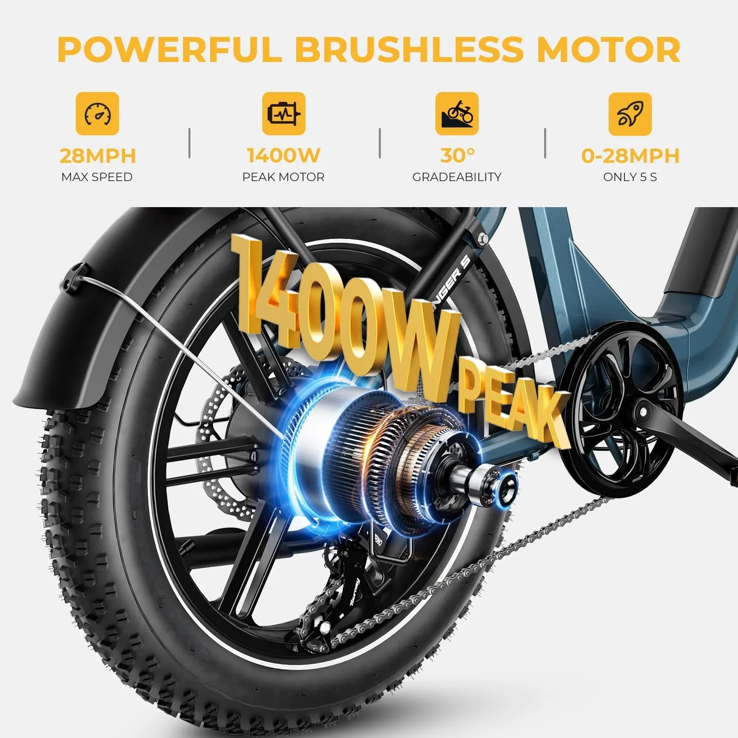 Heybike Ranger S Electric Bike for Adults, Foldable 1400W Peak Motor Ebike, 20" x 4.0" Fat Tire Step-Thru Electric Bicycle, 48V 14.4AH Removable Battery Commuter E Bike, 7-Speed Hydraulic Fork