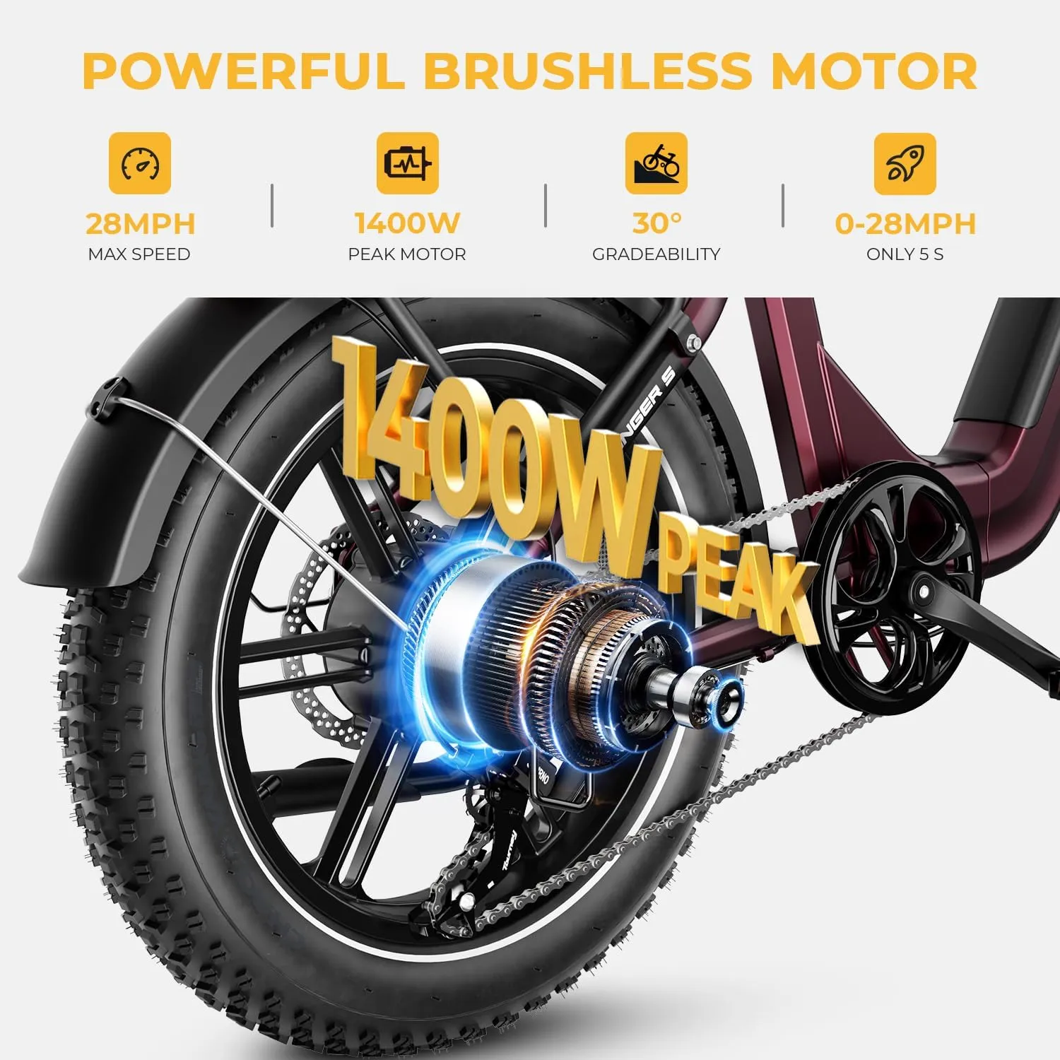 Heybike Ranger S Electric Bike for Adults, Foldable 1400W Peak Motor Ebike, 20" x 4.0" Fat Tire Step-Thru Electric Bicycle, 48V 14.4AH Removable Battery Commuter E Bike, 7-Speed Hydraulic Fork