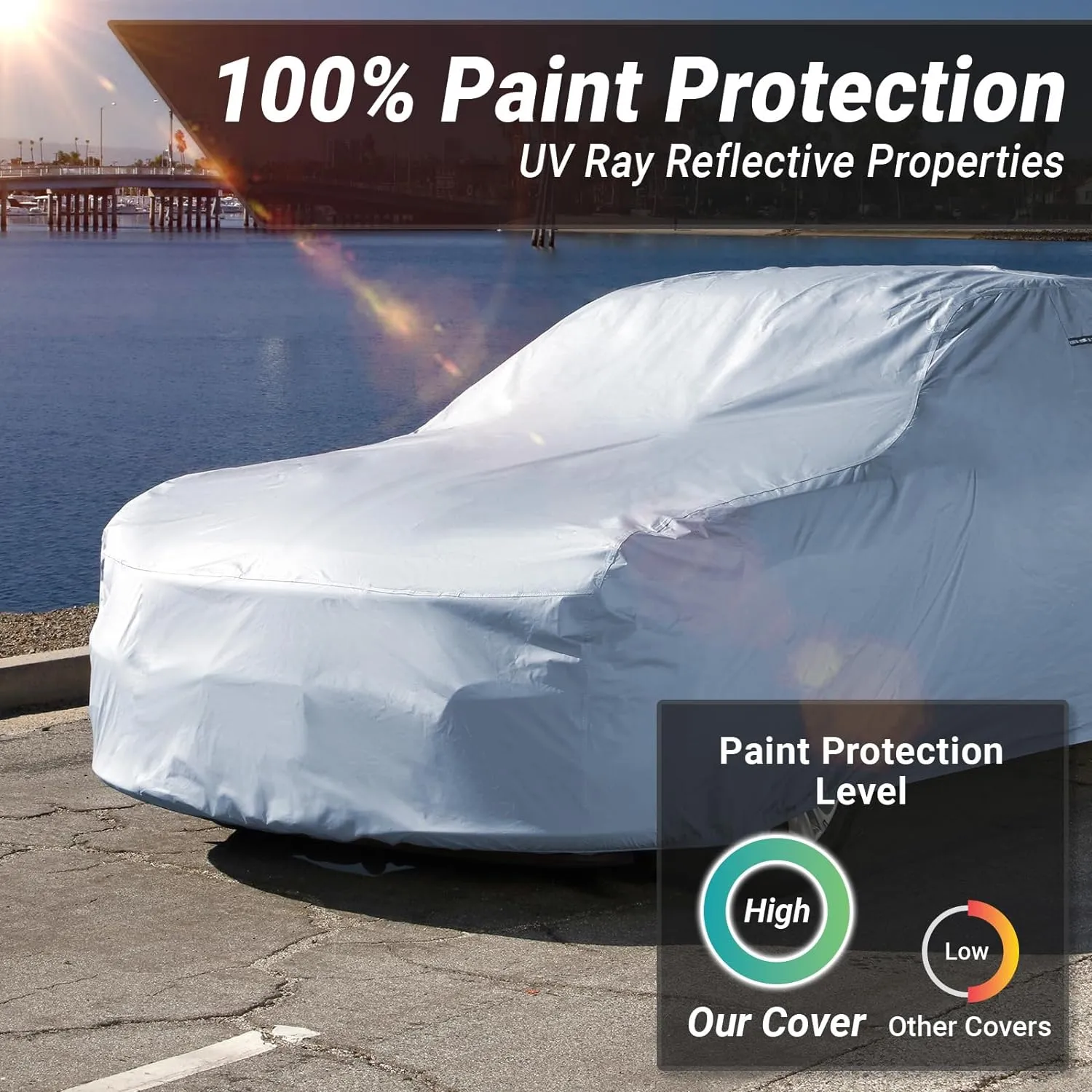 iCarCover Premium Car Cover for 1968-1981 Triumph Spitfire Heavy Duty Waterproof All-Weather Automobiles Custom Fit Indoor Outdoor UV Snow Protection Covers with Straps and Bag
