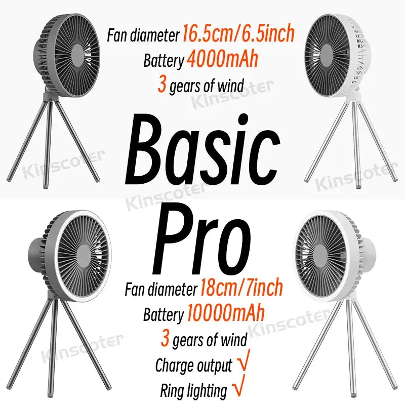 KINSCOTER 10000mAh Camping Tent Fan Multifunctional Rechargeable Desktop Fan USB Outdoor Ceiling Fan with LED Light Lamp