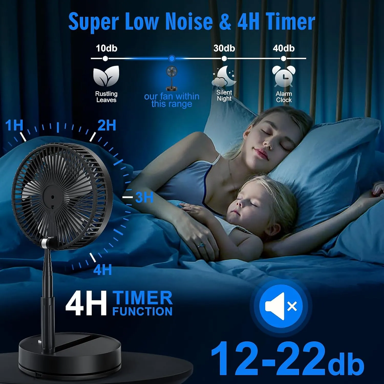 LIPETY Portable Oscillating Travel Fan with Remote - 7200mAh Rechargeable Battery Folding Standing Pedestal Fan Foldable Stand Up Tall Floor Sleeping Bed Fans for Home Bedroom (9 inch Black)