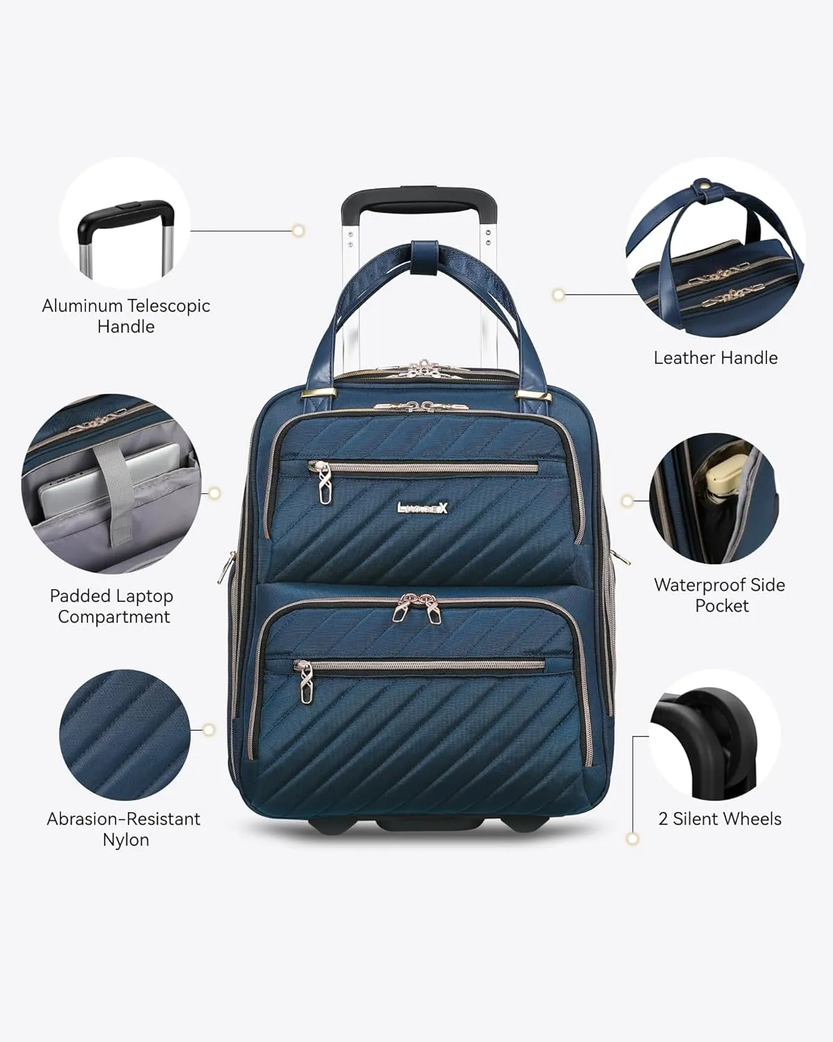 LUGGEX Underseat Carry On Luggage with Wheels, Stylish Lightweight Under Seat Luggage, Soft Sided Personal Item Suitcase for Short Trip (Blue, 16 Inch)