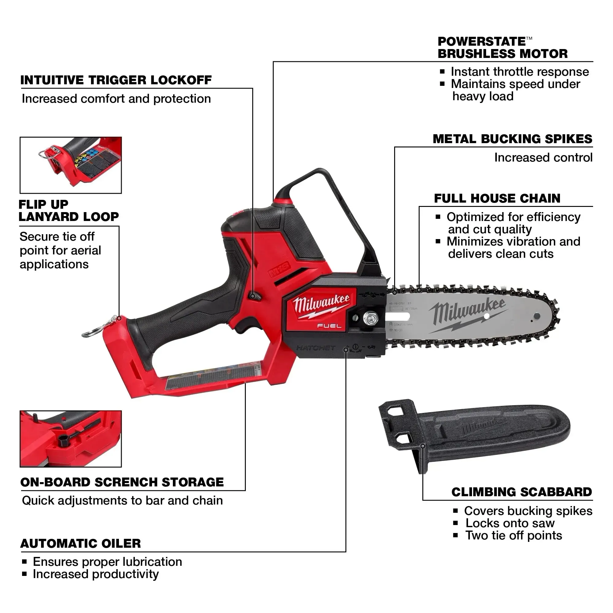 M18 FUEL™ HATCHET™ 8" Pruning Saw