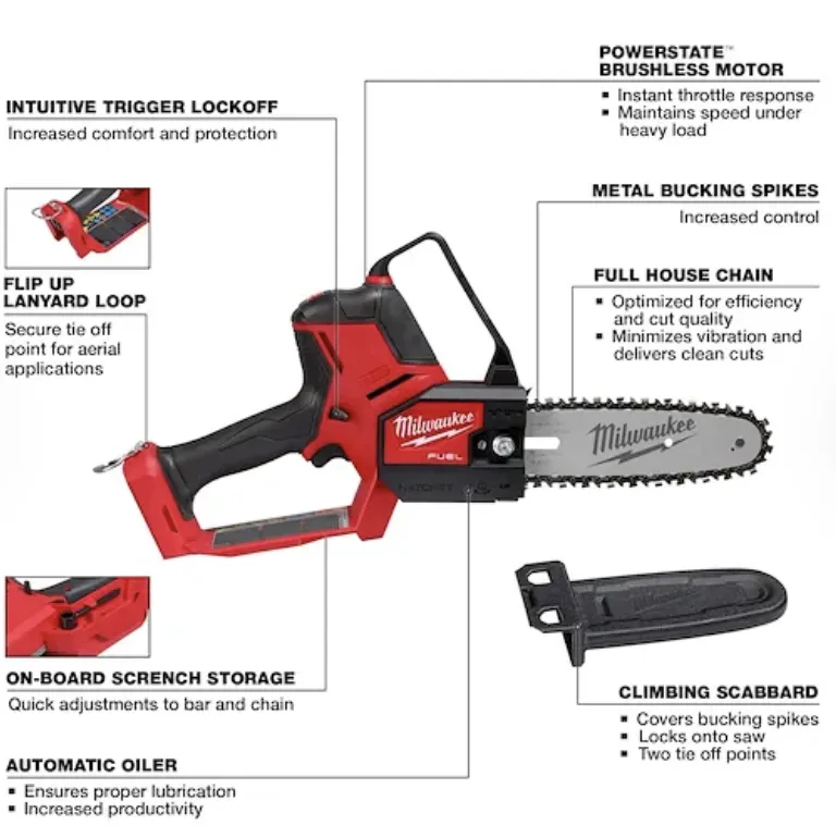 Milwaukee 3004-20 M18 FUEL™ HATCHET™ 8" Pruning Saw (Tool Only)