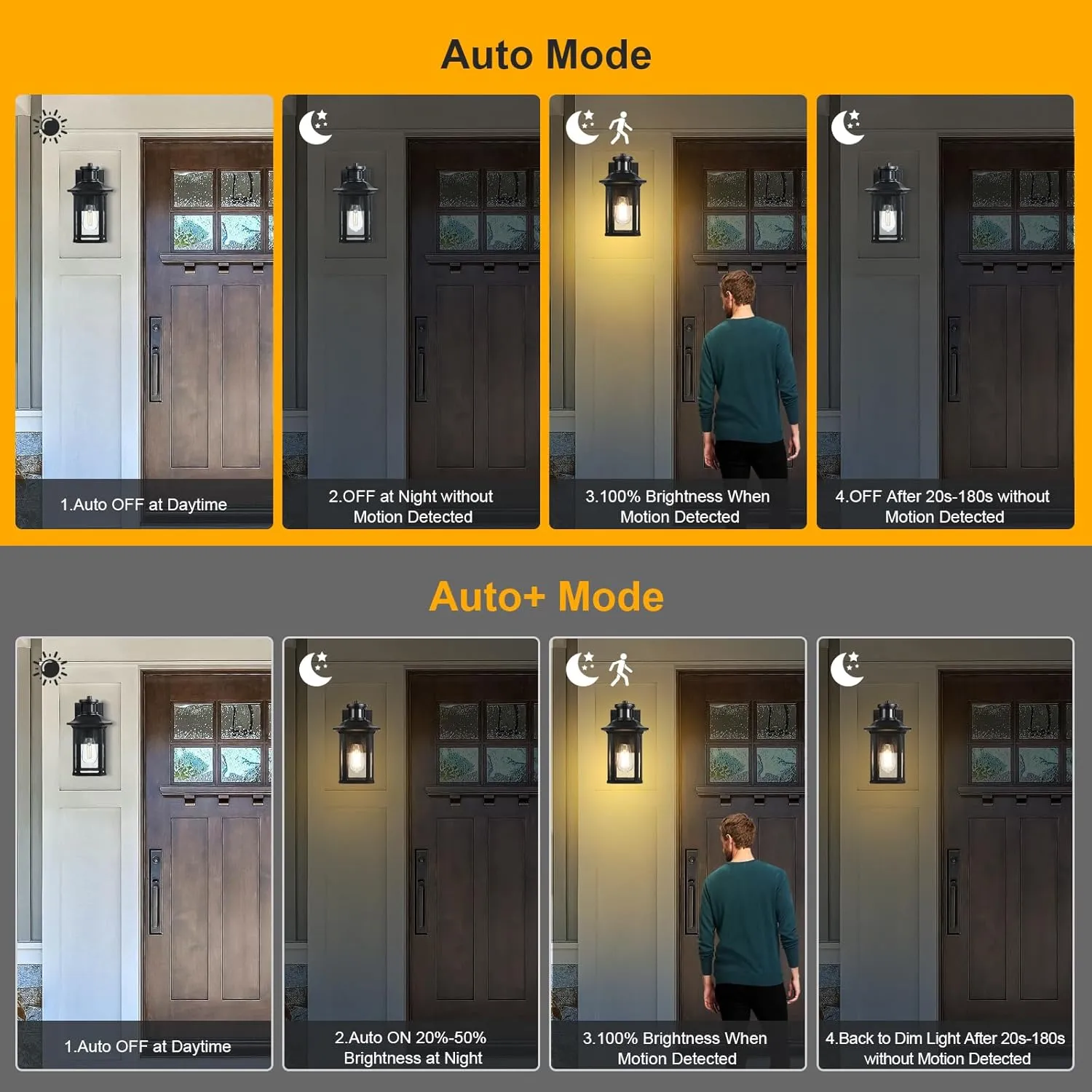 Motion Sensor Outdoor Wall Light, 3 Adjustable Lighting Modes Porch Lights, Dusk to Dawn Black Exterior Light Fixtures, Waterproof Outside Wall Lantern Sconce for House, Garage, Bulb Included
