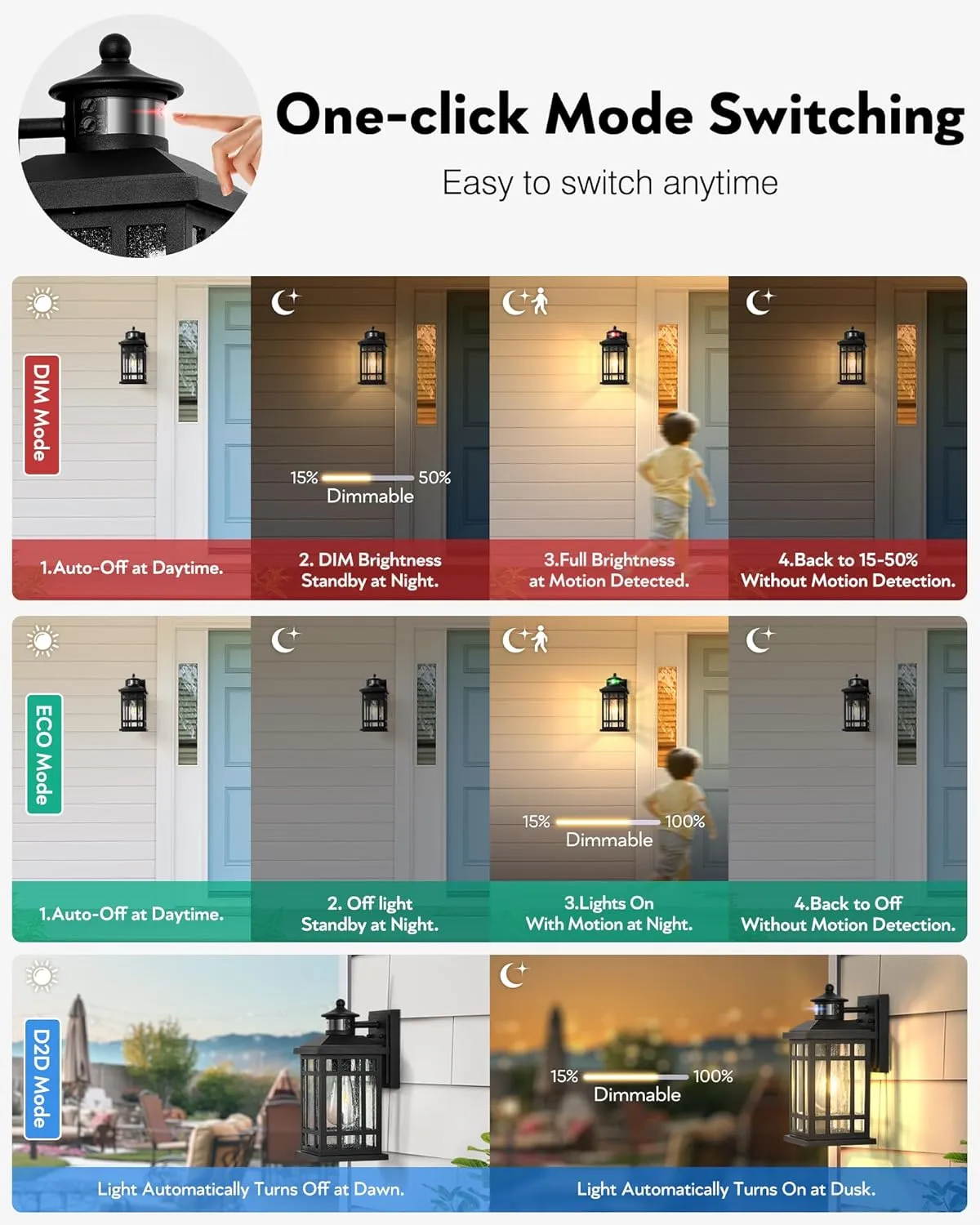Motion Sensor Outdoor Wall Light, Adjustable Sensing Range Outside Lights for House, Black Dawn to Dusk Sconce Lights for Patio, Anti-Rust Waterproof Porch Lantern Wall Mount with Bubble Glass