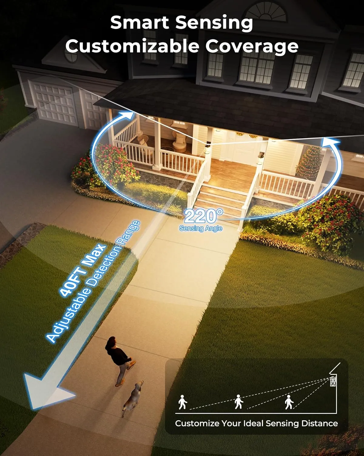 Motion Sensor Outdoor Wall Light, Adjustable Sensing Range Outside Lights for House, Black Dawn to Dusk Sconce Lights for Patio, Anti-Rust Waterproof Porch Lantern Wall Mount with Bubble Glass
