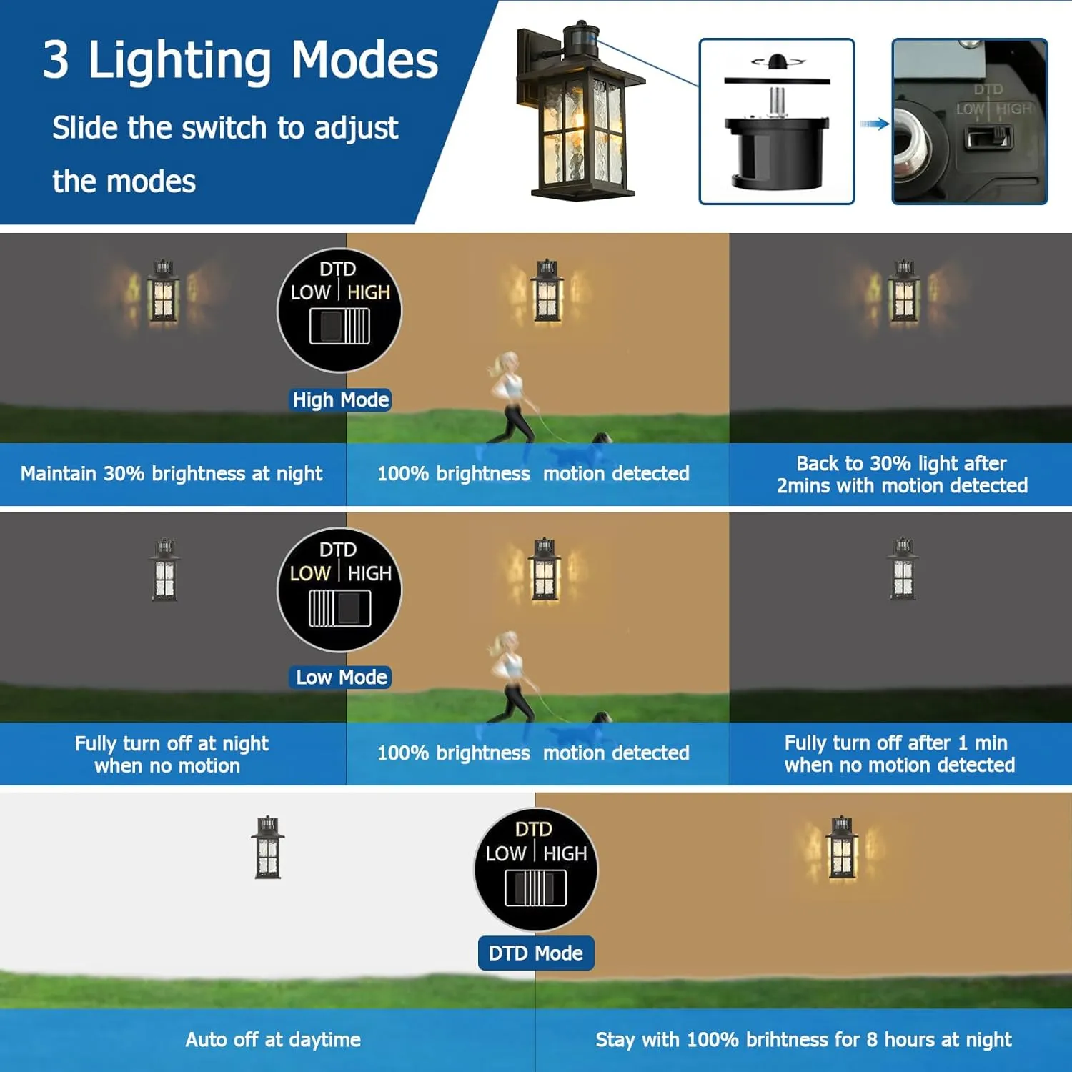 Motion Sensor Porch Light Dusk to Dawn Outdoor Wall Lantern Black Exterior Sconce Lighting Fixtures Modern Outside Wall Mount Coach Lamp for House Garage Patio Front Door