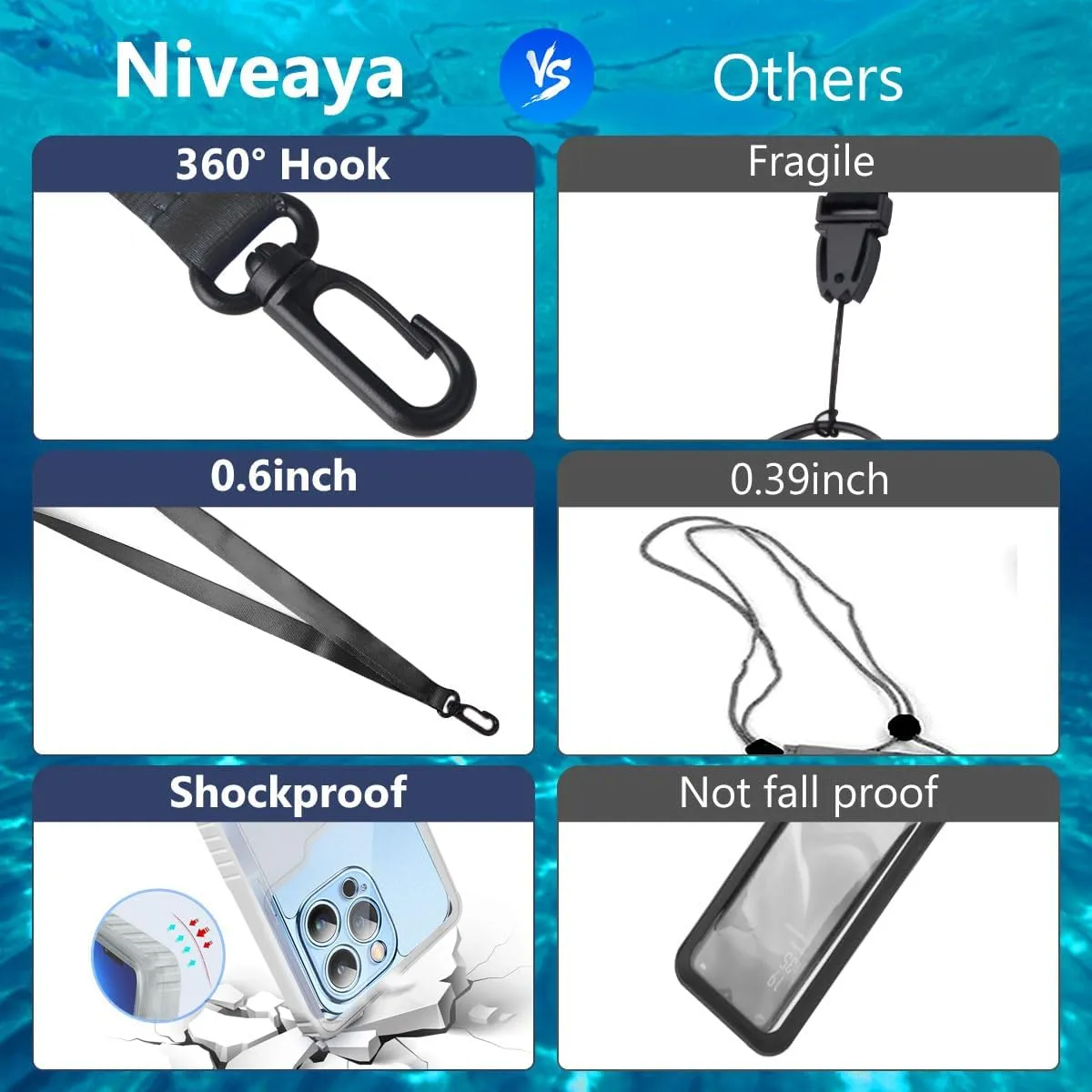 Niveaya Waterproof Phone Pouch, Waterproof Phone Case Compatible for iPhone 15 14 13 12 Pro Max Up to 7", IPX8 Cellphone Kayak Accessories, Travel Essentials 2Pack