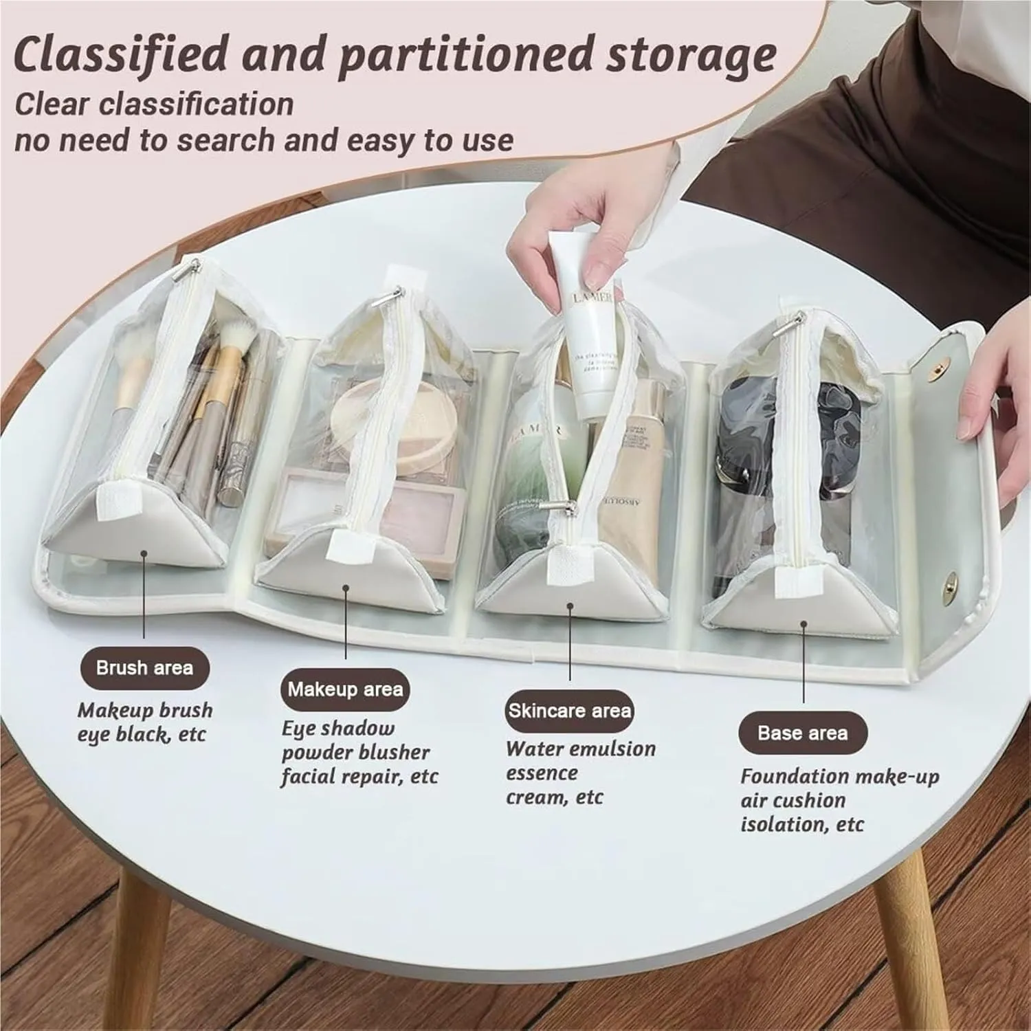 Portable 4 in 1 Foldable Cosmetic Bag, Detachable Large Capacity Makeup Organizer Waterproof Travel(Beige)