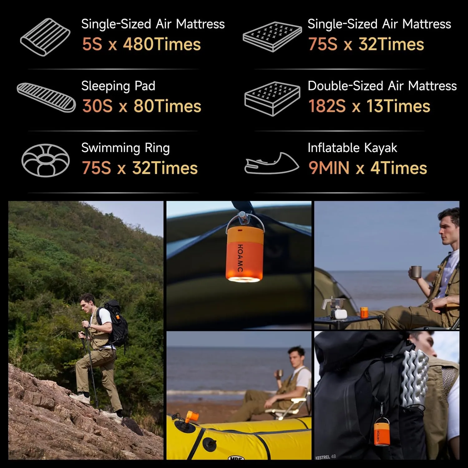 Portable Air Pump with Camping Light, Ultra-mini Pump with 1500mAh Battery Rechargeable USB, 5kPa Air Pump for Inflatables,Magnetic Design Tiny Pump for Sleeping Pads, Vacuum Storage Bags