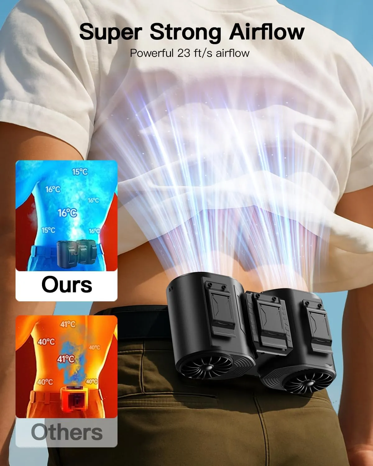 Portable Waist Fan Rechargeable, Detachable Dual Motors Personal Fans 5 Speeds 20000RPM Strong Airflow, 10000mAh 24H Runtime, Portable Neck Fan, Waist Belt Clip Fan for Outdoor, Camping (Black)