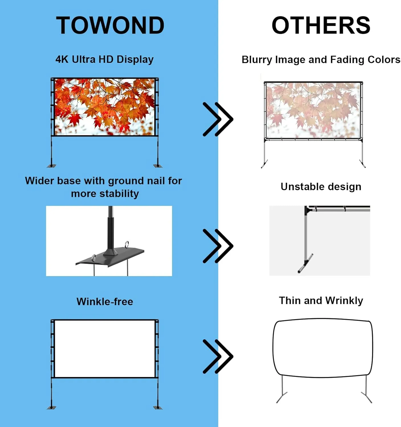Projector Screen and Stand, Towond 100 inch Outdoor Projector Screen Indoor, Portable Movie Screen 16:9 4K Front Rear Projection Screen with Carry Bag Wrinkle-Free Design for Home Backyard Theater