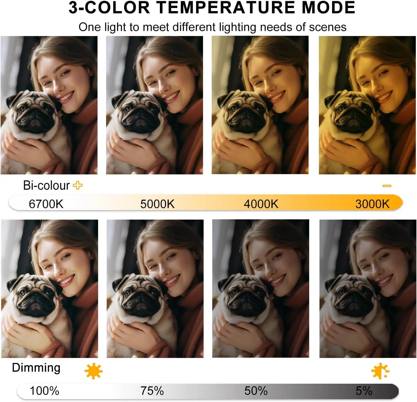 Ring Light Kit:18"/45cm Outer 55W6700k Dimmable LED Light, Tripod Stand, Remote Controller,Box for Camera,Smartphone,YouTube,TikTok,Self-Portrait Shooting,CRI90,Black