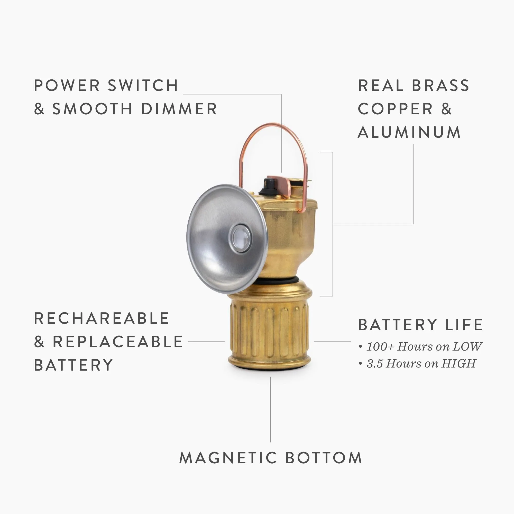 Rynx | Miners Lantern