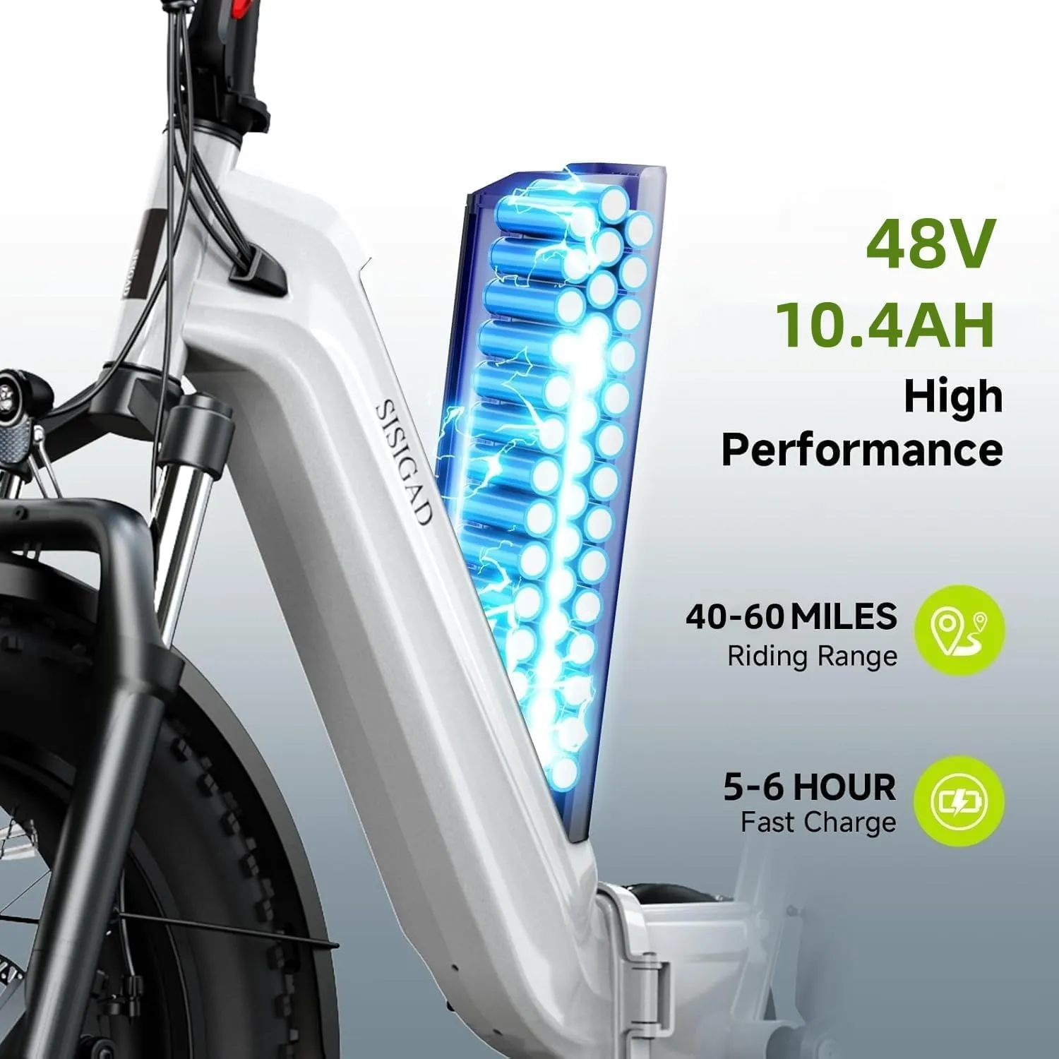 SISIGAD 1500W Peak Electric Bike for Adults,48V/10.4AH Removable Battery Folding Ebike Max Range 60Miles & 25MPH Fast Electric Bicycle 20"x 4"Fat Tire E-Bike for Adults Commute Mountain E-Bike