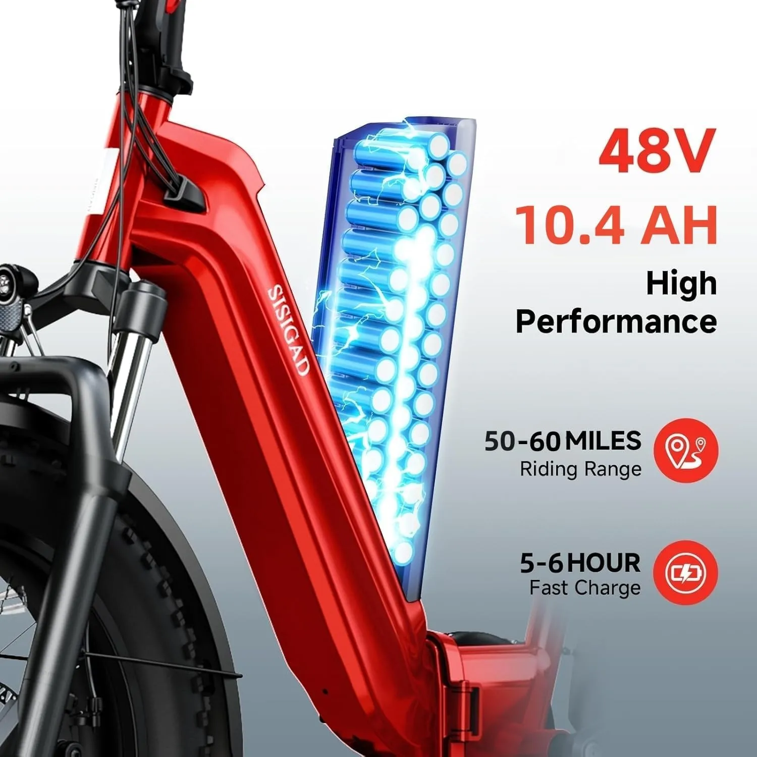 SISIGAD 1500W Peak Electric Bike for Adults,48V/10.4AH Removable Battery Folding Ebike Max Range 60Miles & 25MPH Fast Electric Bicycle 20"x 4"Fat Tire E-Bike for Adults Commute Mountain E-Bike