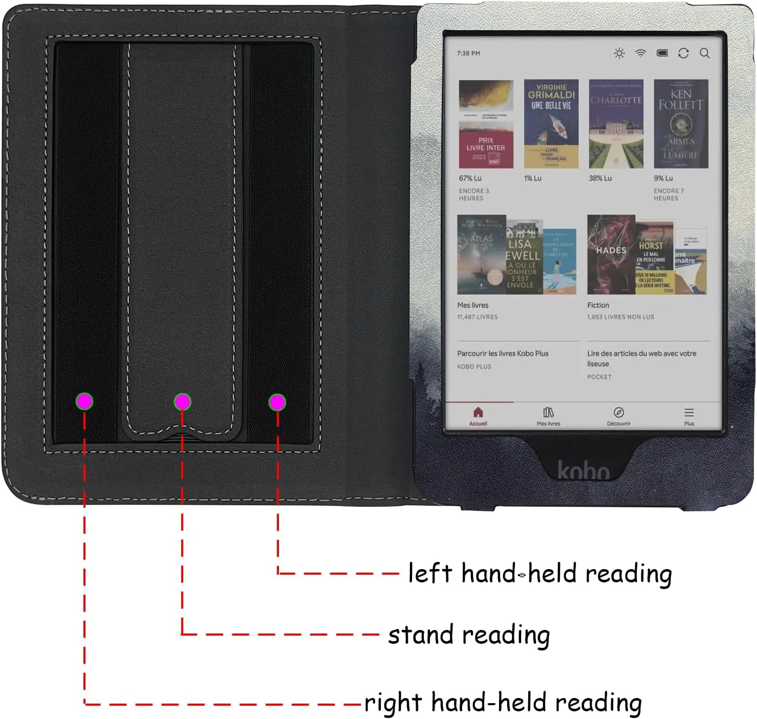 Stand Case for 6" Kobo Clara/Clara 2E Cover (Model N367 / N506) with Auto Sleep&Wake/Double Hand Strap/Magnetic Closure (Misty Forest)