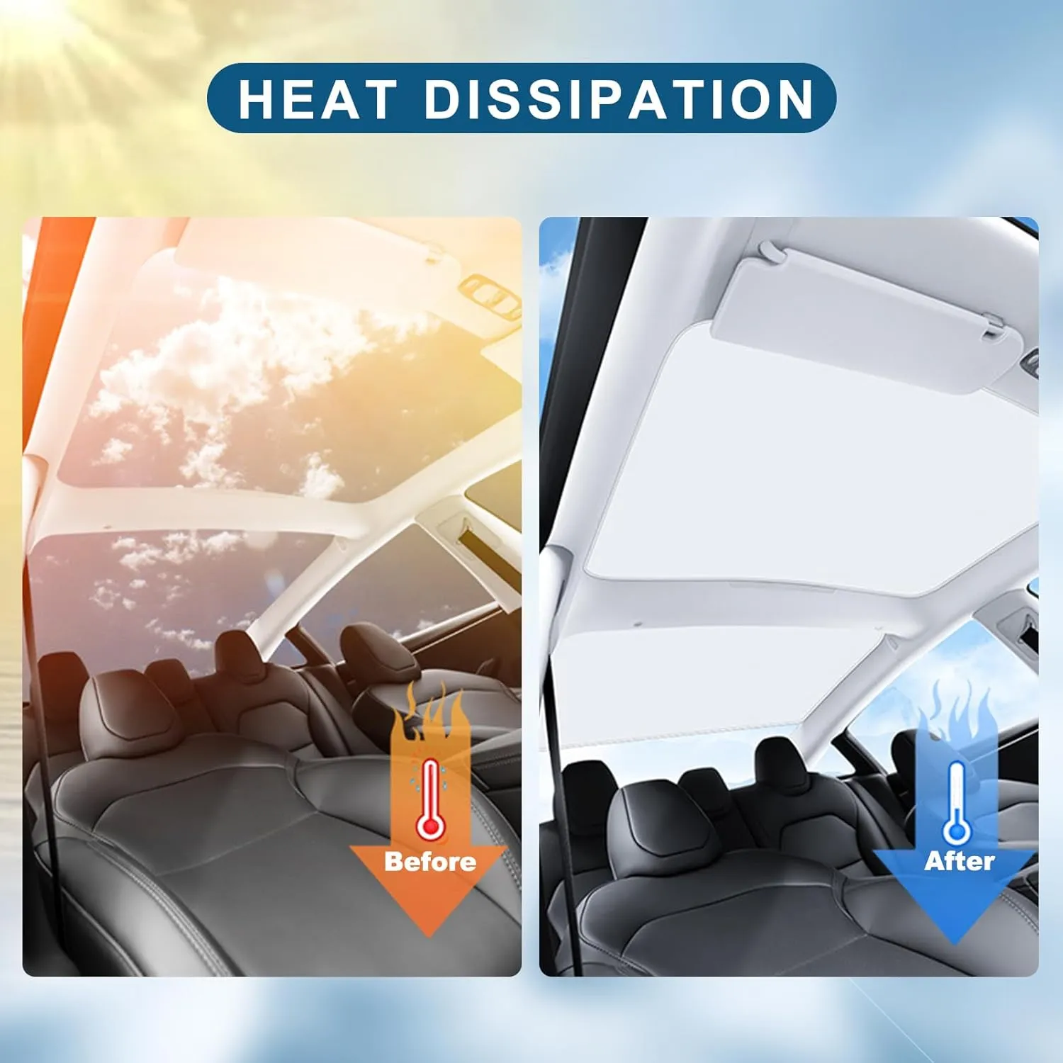 Tesla Model 3 Sunshade Roof, Foldable Split Design, Glass Roof Sunshades for Tesla Model 3 2024, UV Ray Protection Insulation Premium Accessories (for Model 3)