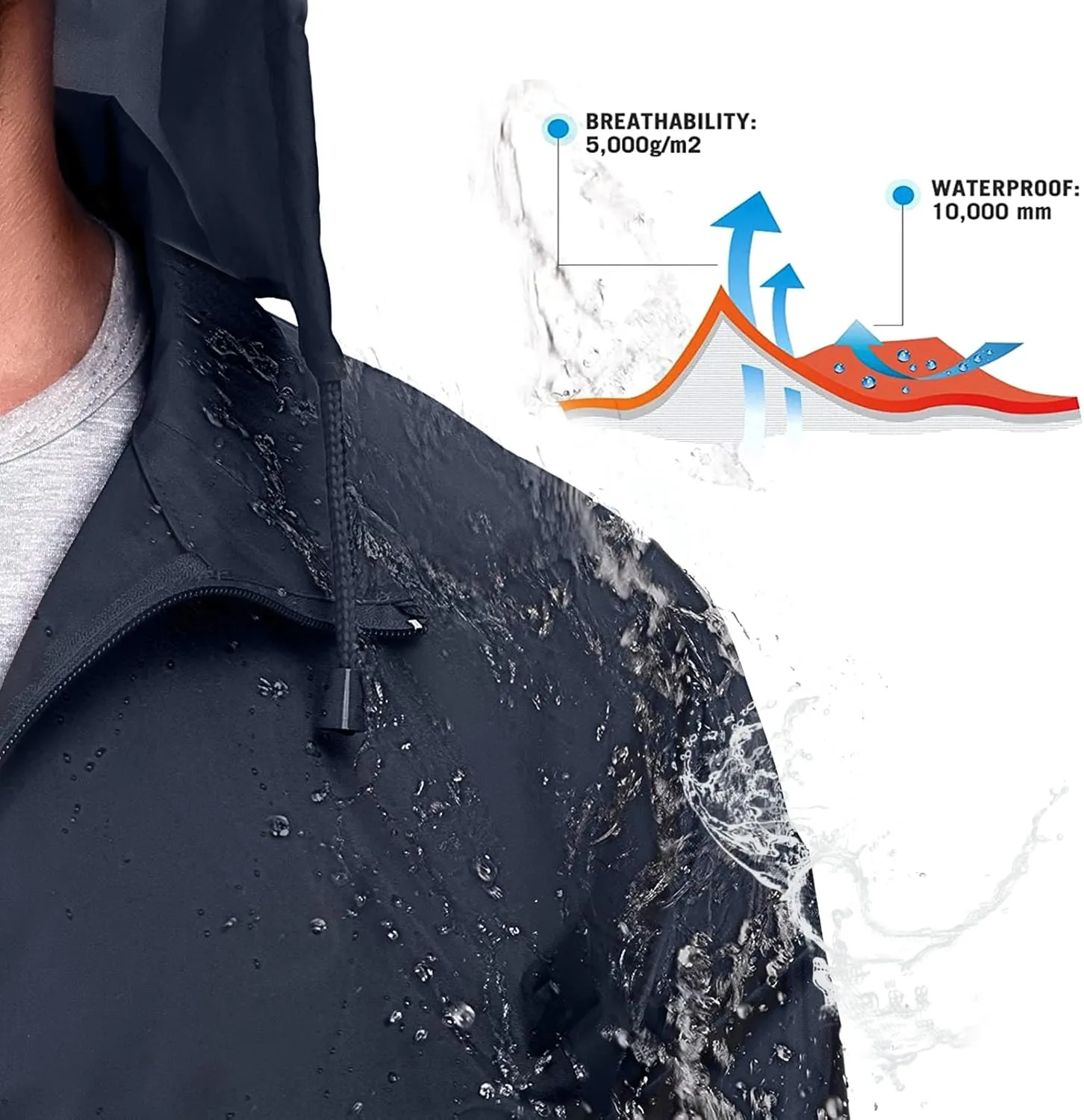 TIHEEN Men's Rain Jacket Cycling Running Jackets Waterproof Raincoat with Hood Windbreaker Hiking Jacket Rain Coat