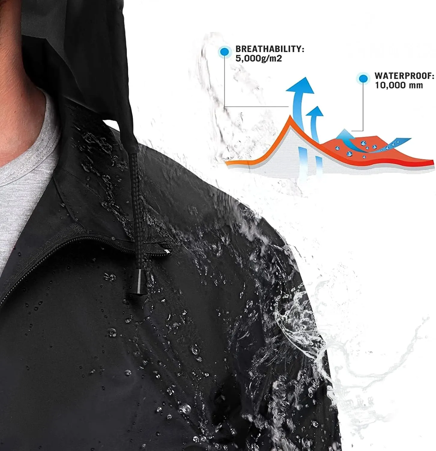 TIHEEN Men's Rain Jacket Cycling Running Jackets Waterproof Raincoat with Hood Windbreaker Hiking Jacket Rain Coat