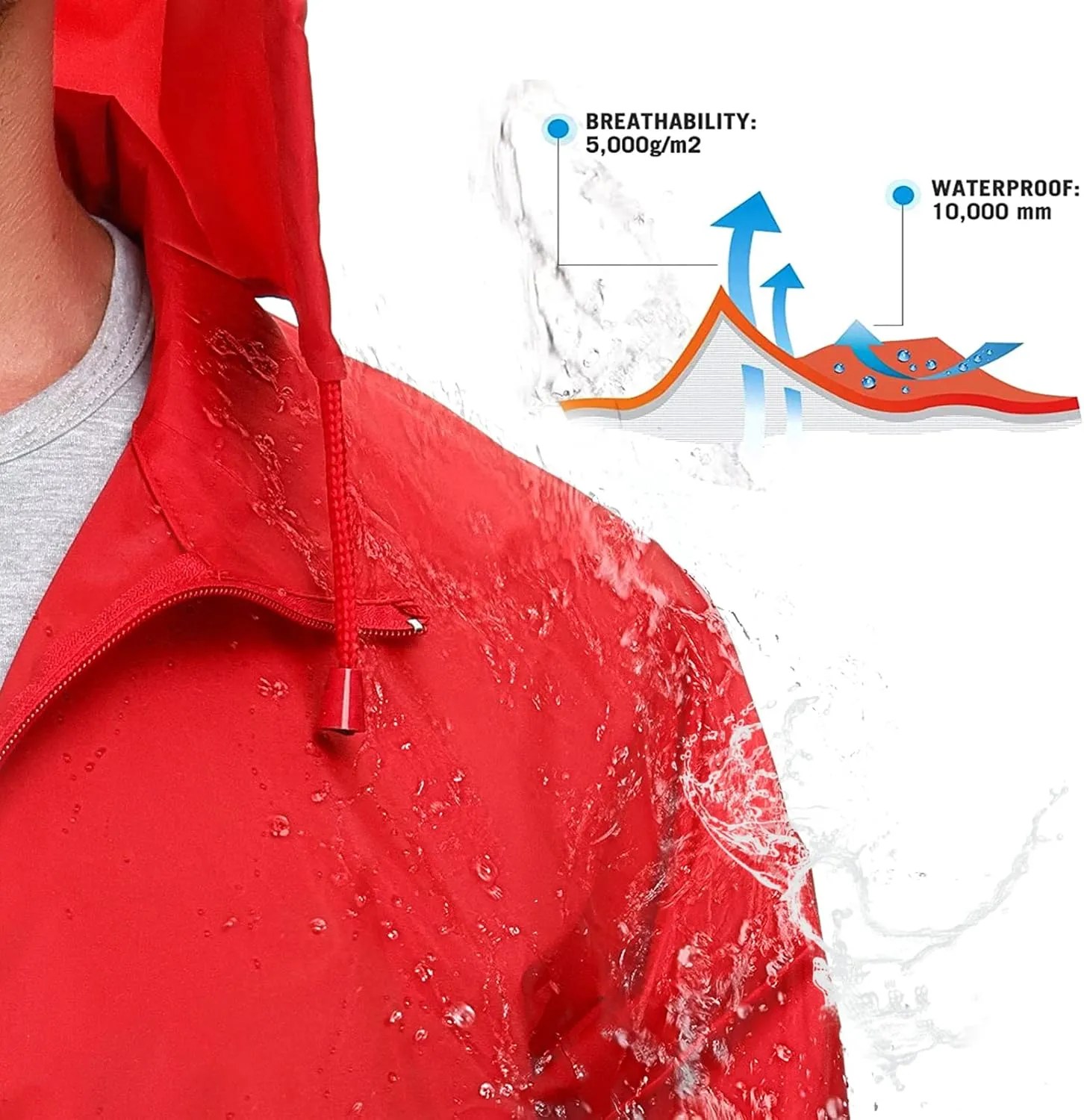 TIHEEN Men's Rain Jacket Cycling Running Jackets Waterproof Raincoat with Hood Windbreaker Hiking Jacket Rain Coat
