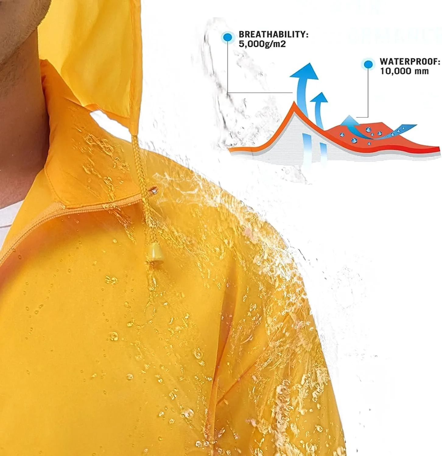 TIHEEN Men's Rain Jacket Cycling Running Jackets Waterproof Raincoat with Hood Windbreaker Hiking Jacket Rain Coat