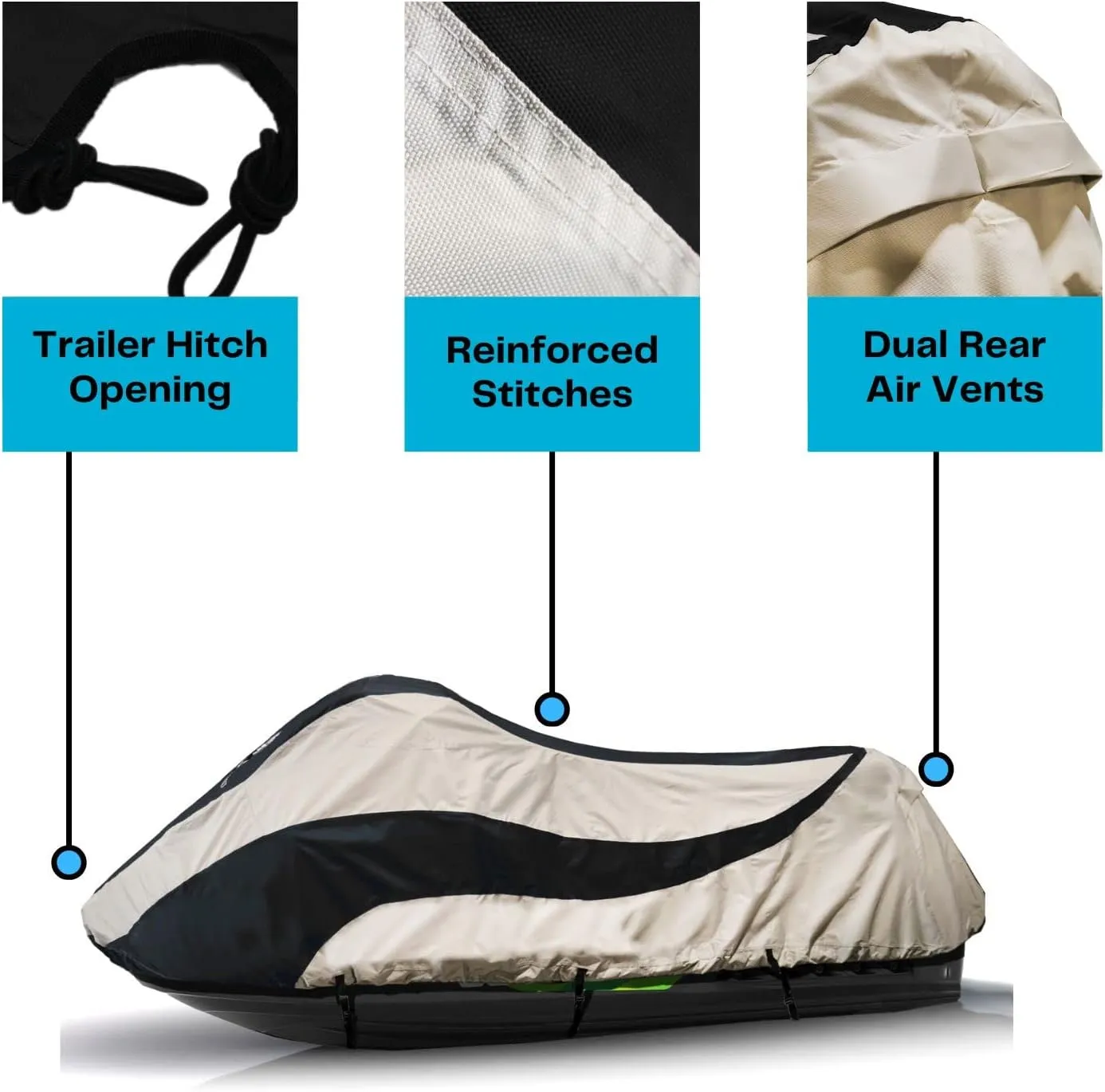 Trailerable Jet Ski Cover, Heavy Duty Waterproof Marine Grade 600D Solution-Dyed Polyester PWC Cover, Fits from 136" to 145" 3 Seater, Two Tone Black/Gray Color