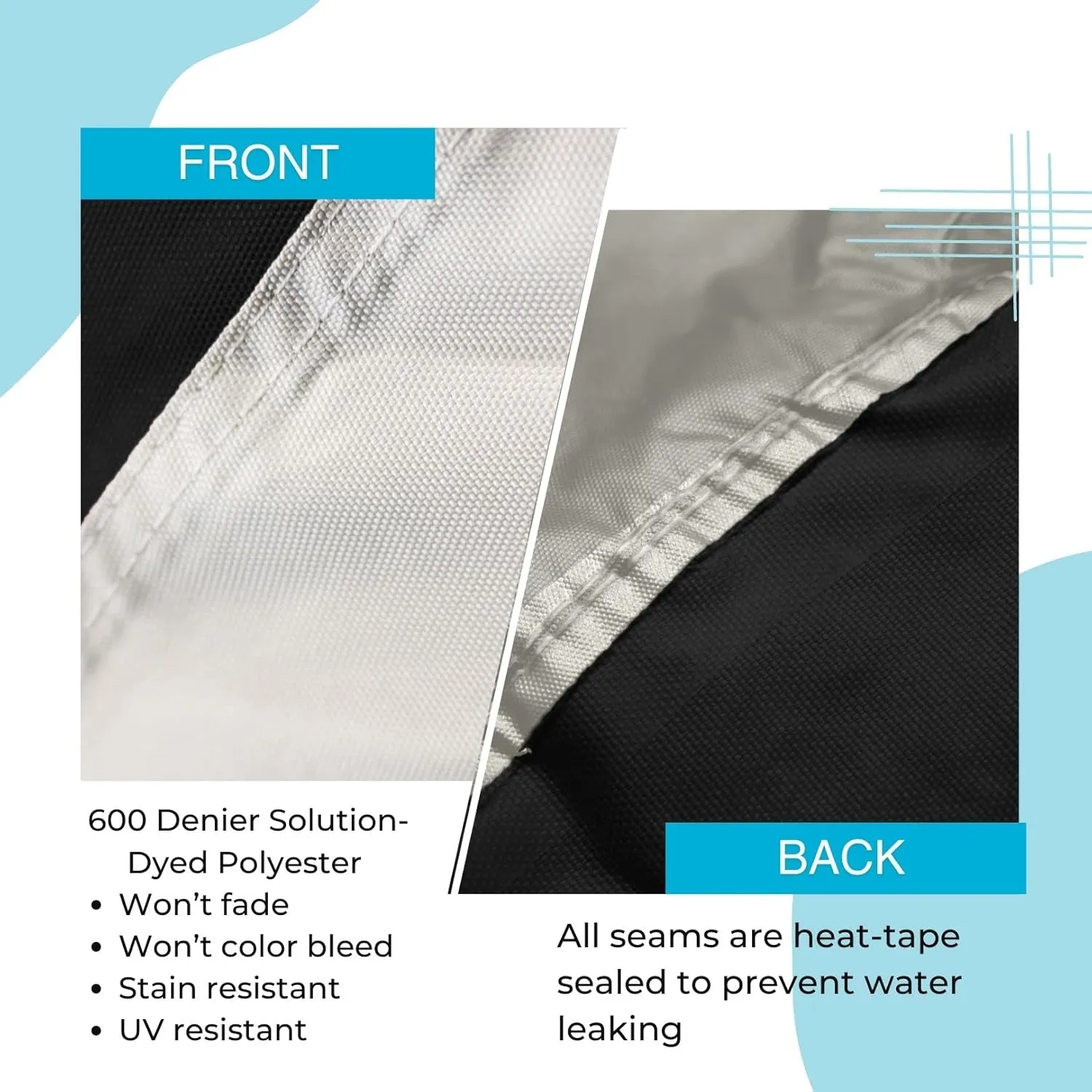 Trailerable Jet Ski Cover, Heavy Duty Waterproof Marine Grade 600D Solution-Dyed Polyester PWC Cover, Fits from 136" to 145" 3 Seater, Two Tone Black/Gray Color