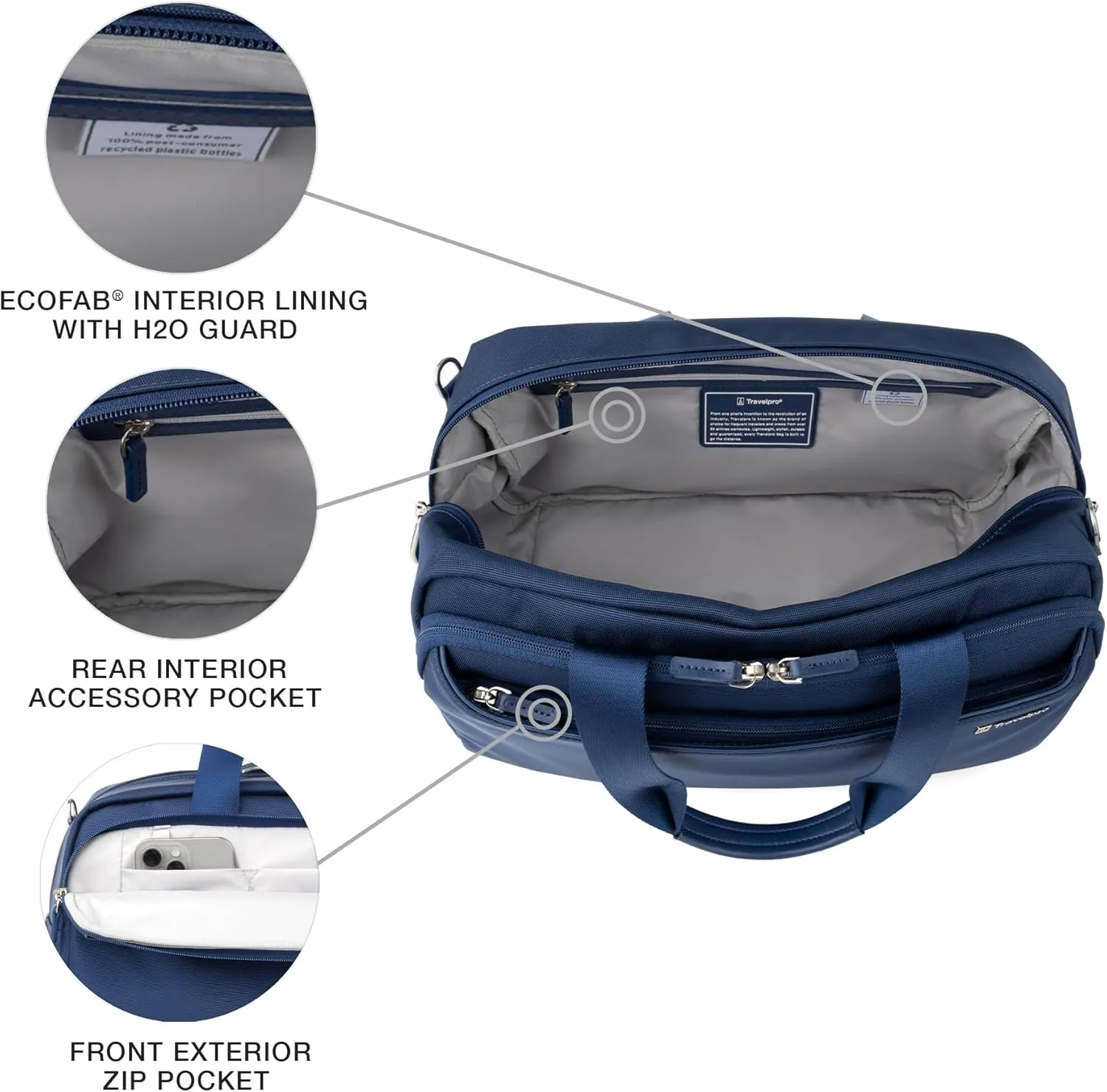 Travelpro VersaPack  Lightweight Underseat Travel Tote Bag