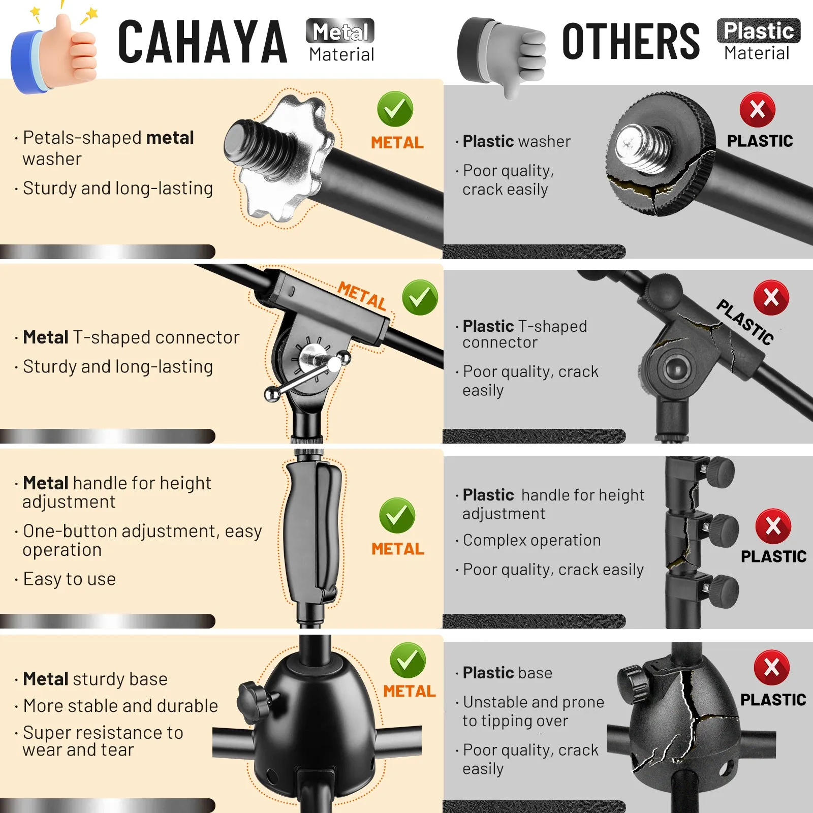 Tripod Microphone Stand One-Button Release CY0362