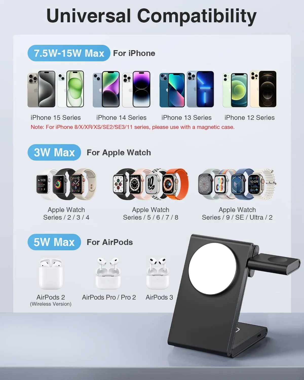 Upgraded 3 in 1 Foldable Magnetic Wireless Charging Station with PD 20W USB-C Adapter, Compatible with MagSafe, Charger Stand for iPhone 16/15/14/13/12 Series, Apple Watch, AirPods, Black