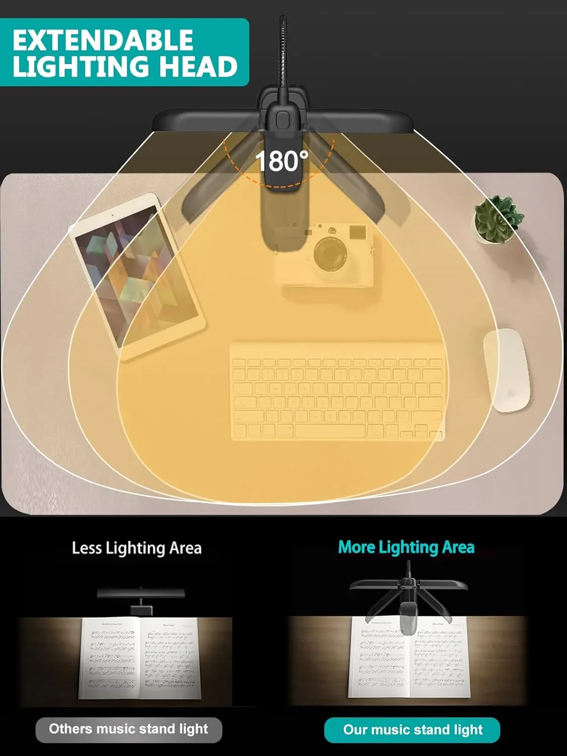 Vekkia 64 Led Rechargeable Music Stand Light - Folding Clip On Piano Lamp, Portable Professional with 5 Brightness×3 Color Temperature for Grand Piano and Book Reading