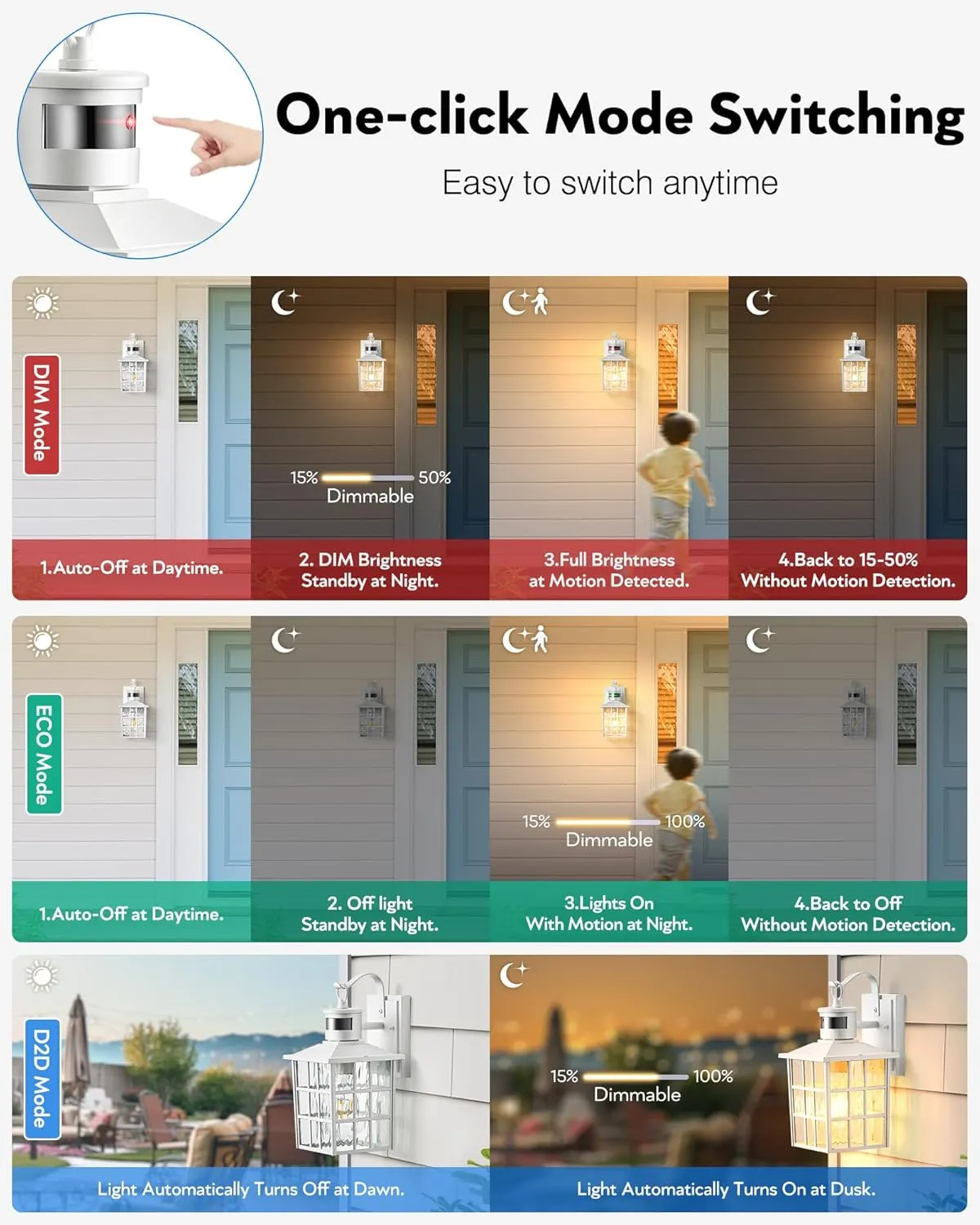 VIANIS Motion Sensor Outdoor Lights, White Dusk to Dawn Wall Lights, Exterior Light Fixture, Anti-Rust 100% Aluminum Outdoor Wall Lantern Wired for Garage Patio, Front Porch Light