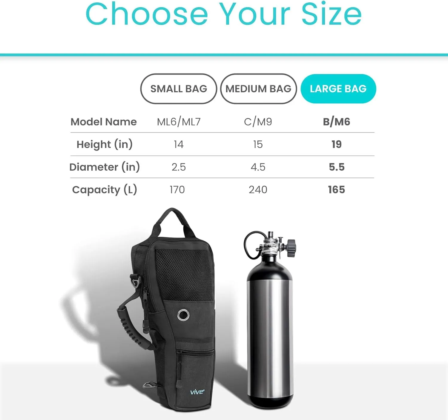Vive Oxygen Tank Holder Backpack - Portable Carrying Shoulder Bag for Oxygen Cylinders - Healthcare Supplies & Accesories for Traveling - Lightweight, Adjustable Straps (Large)